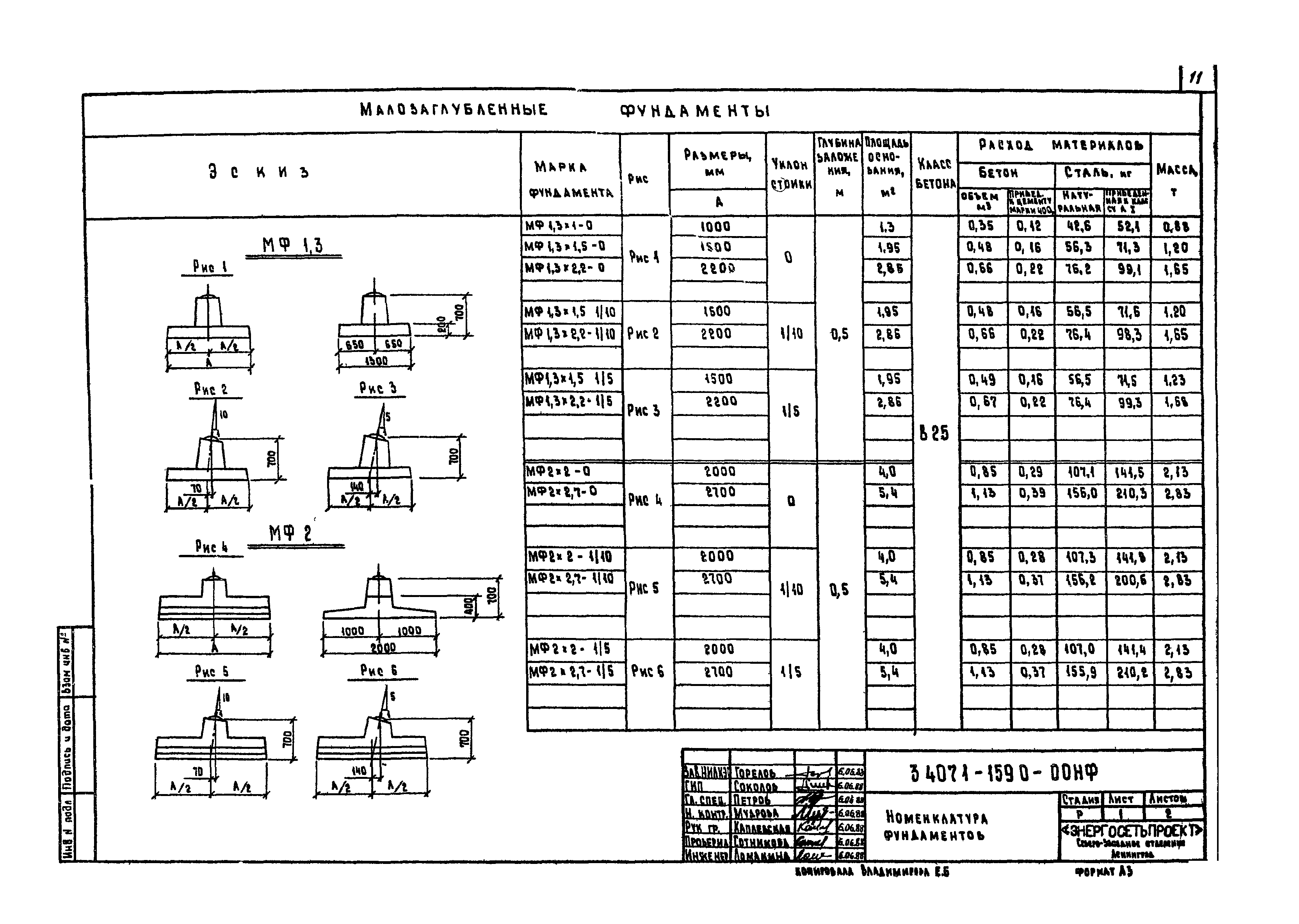 Серия 3.407.1-159