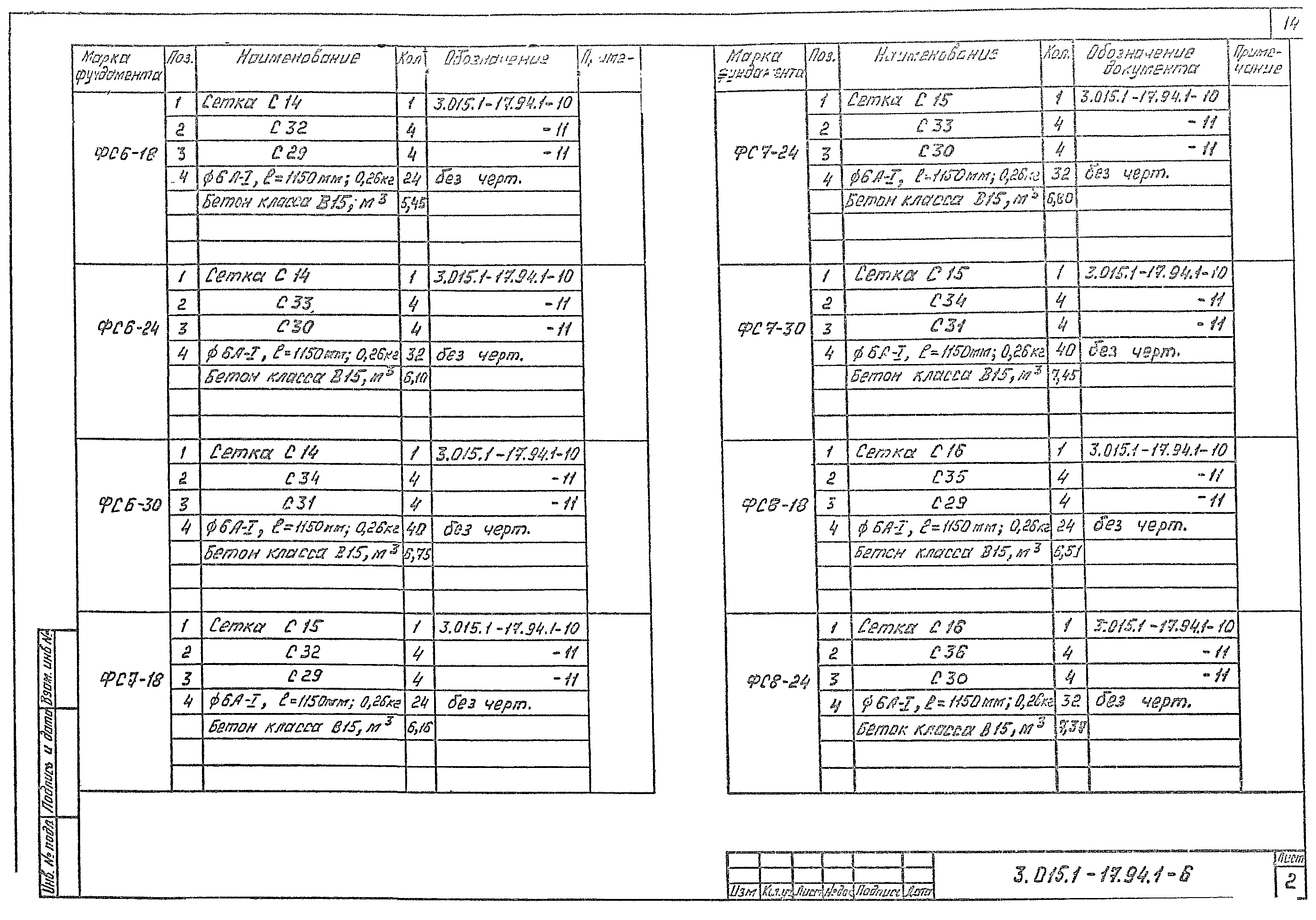 Серия 3.015.1-17.94