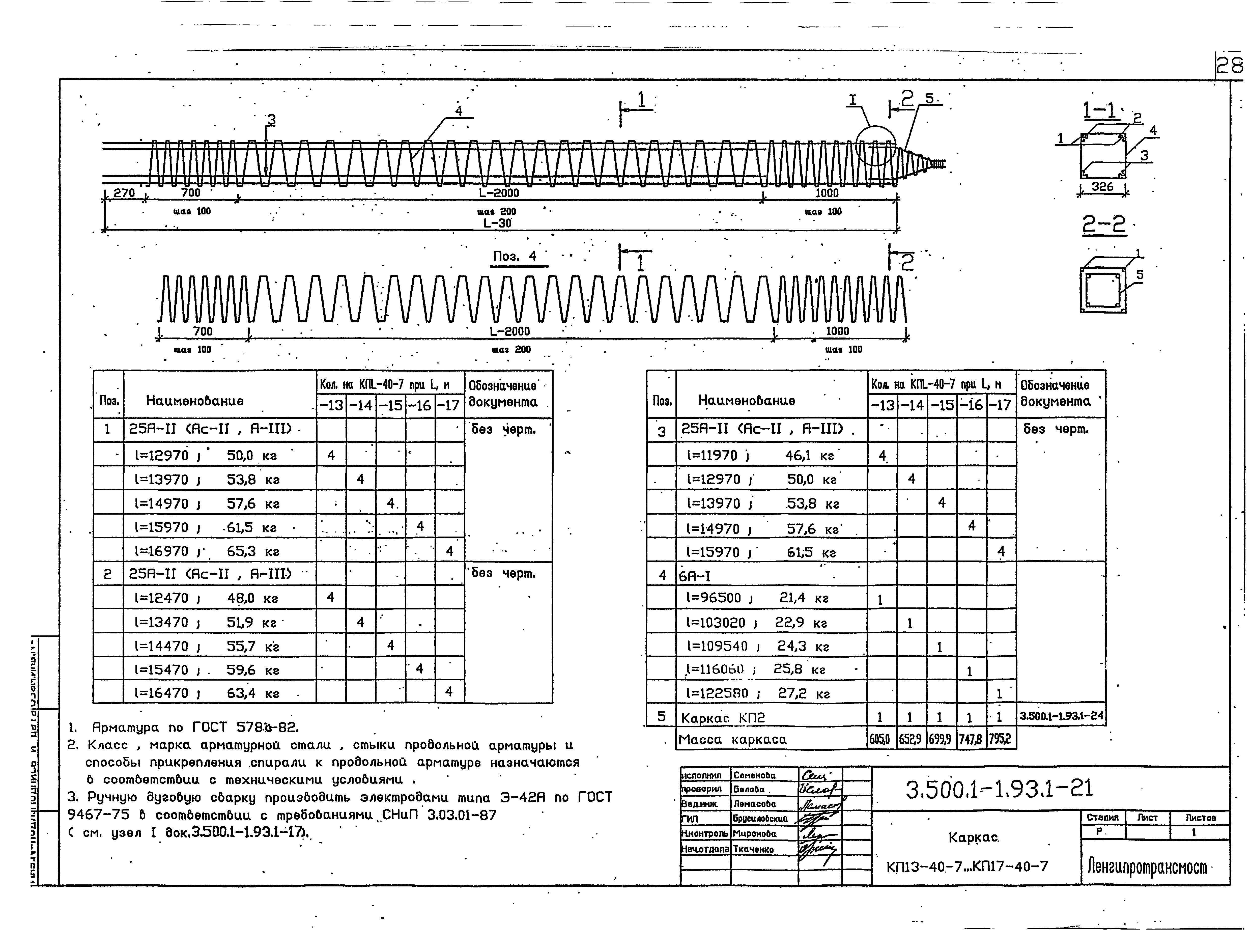 Серия 3.500.1-1.93