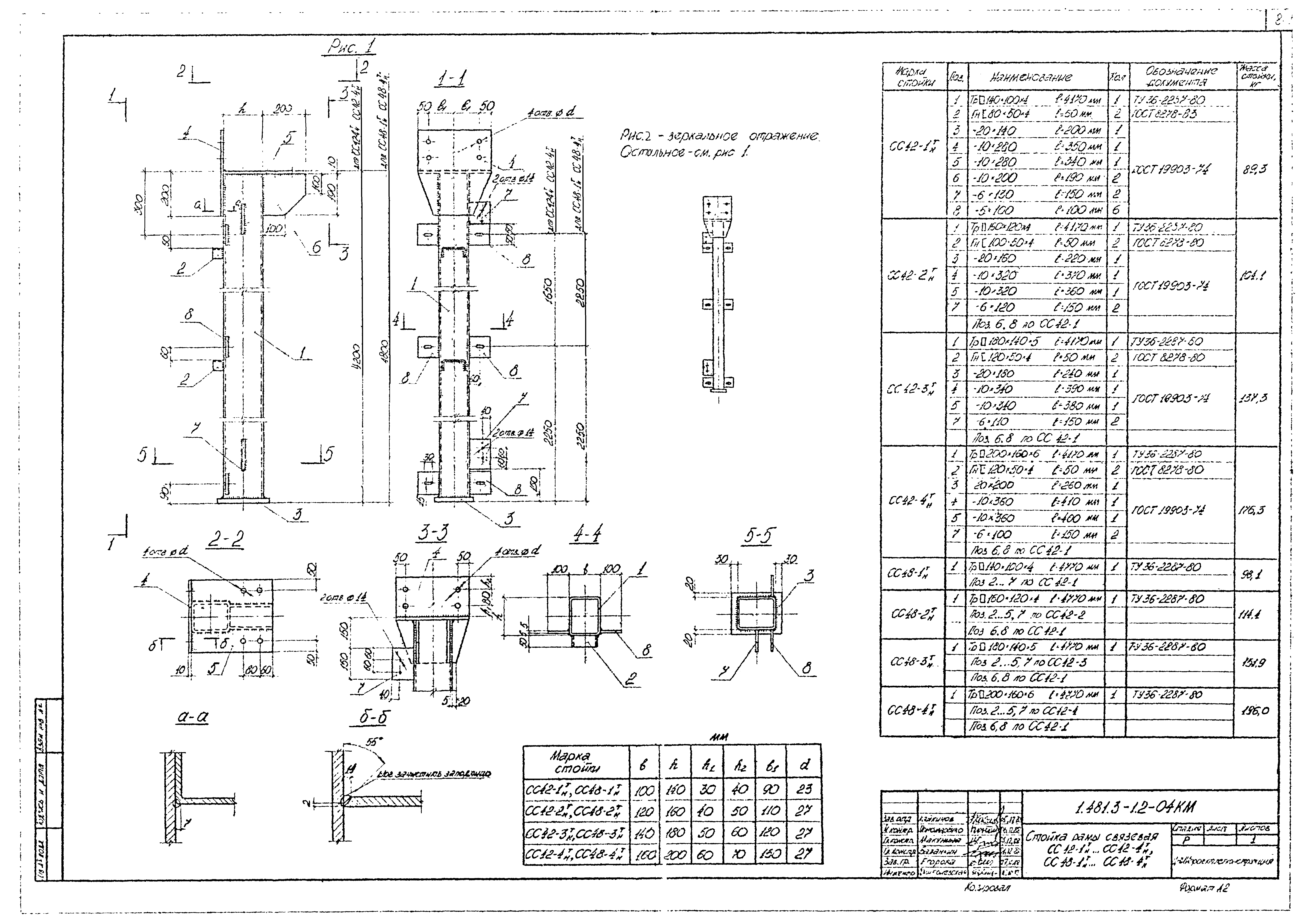 Серия 1.481.3-1