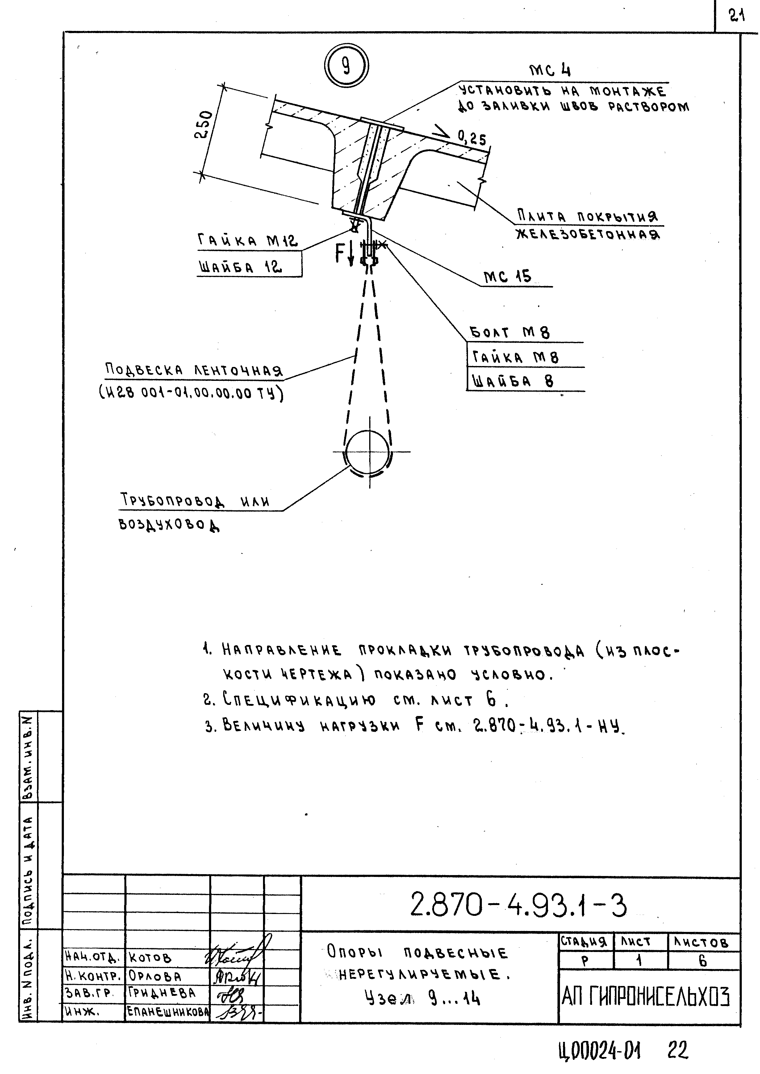 Серия 2.870-4.93