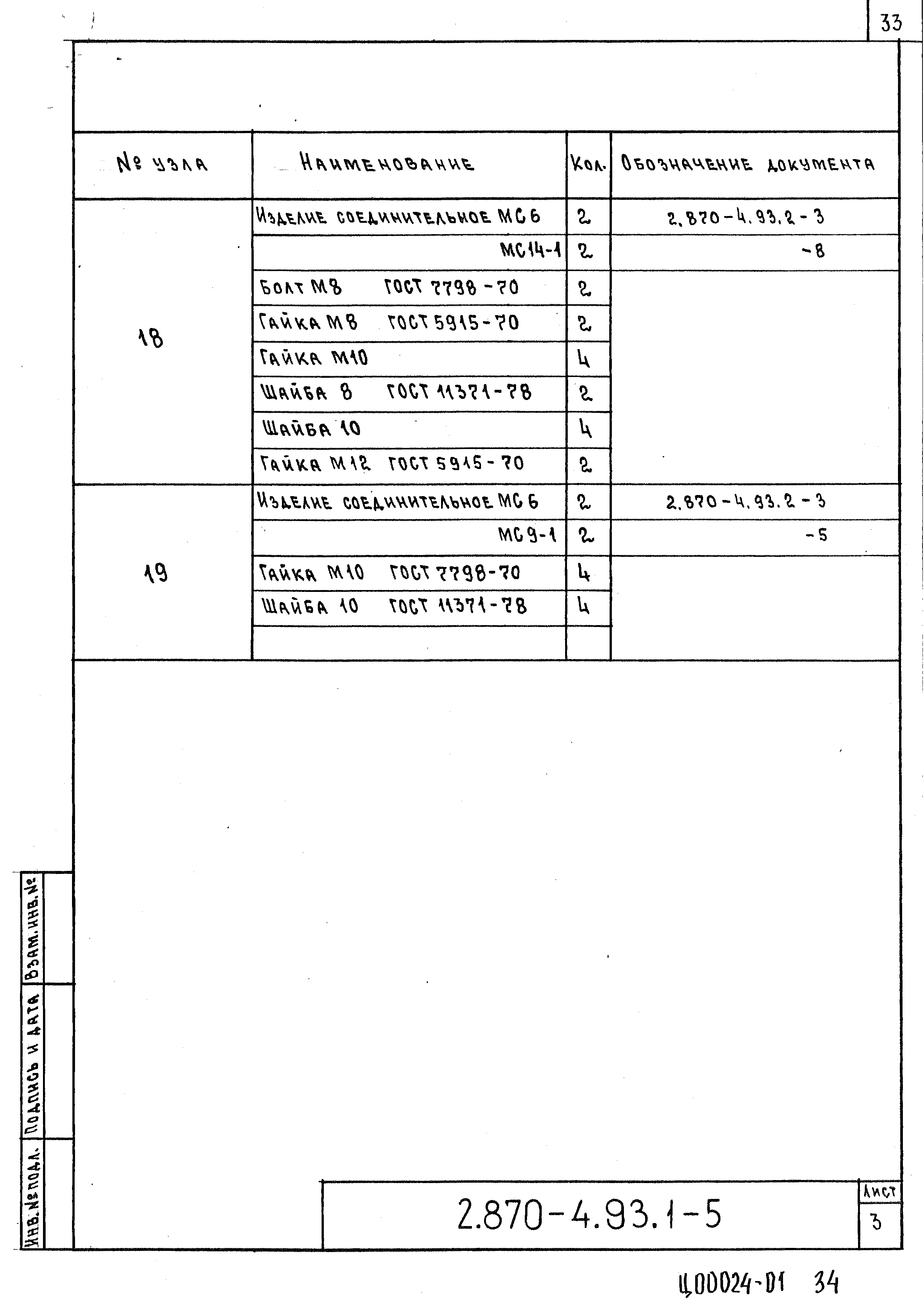 Серия 2.870-4.93