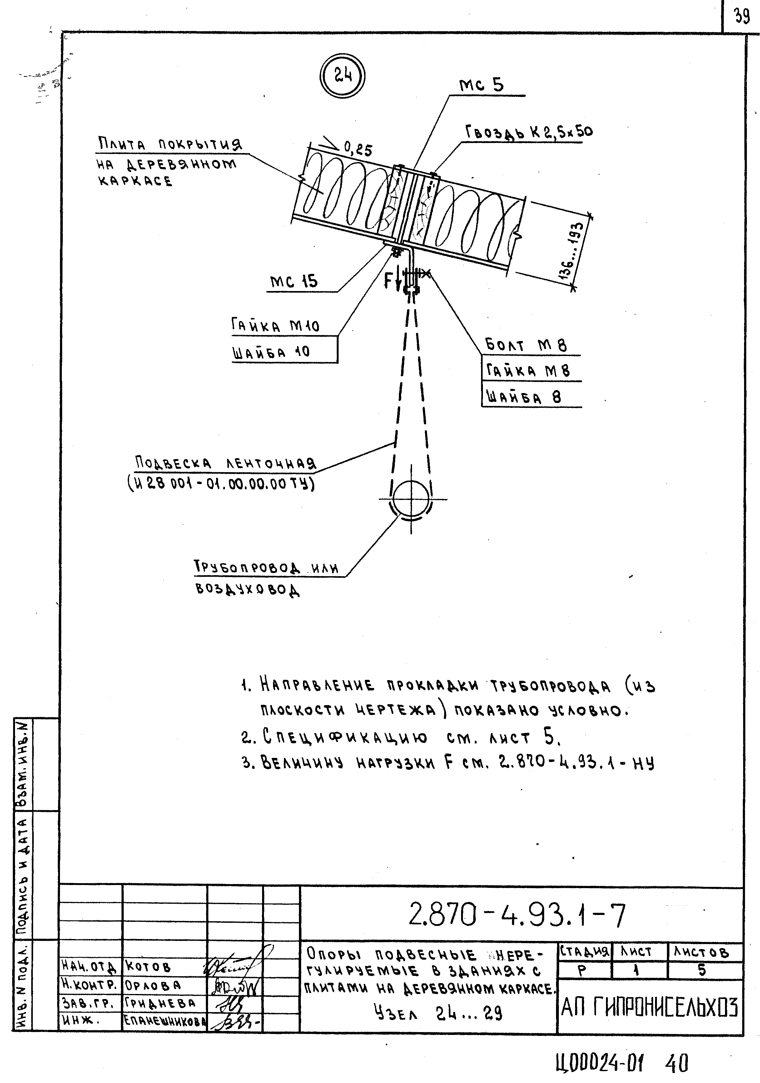 Серия 2.870-4.93