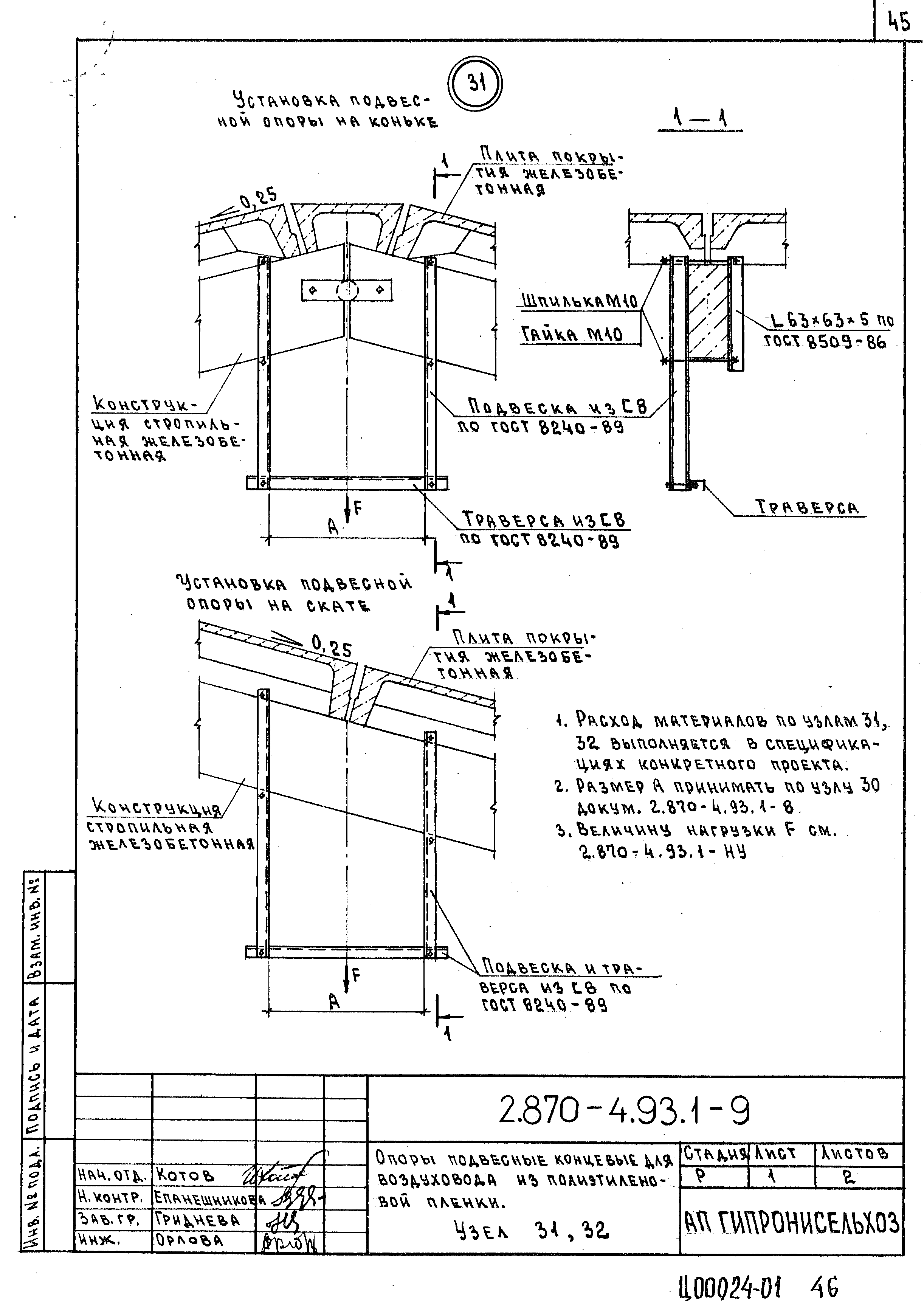 Серия 2.870-4.93