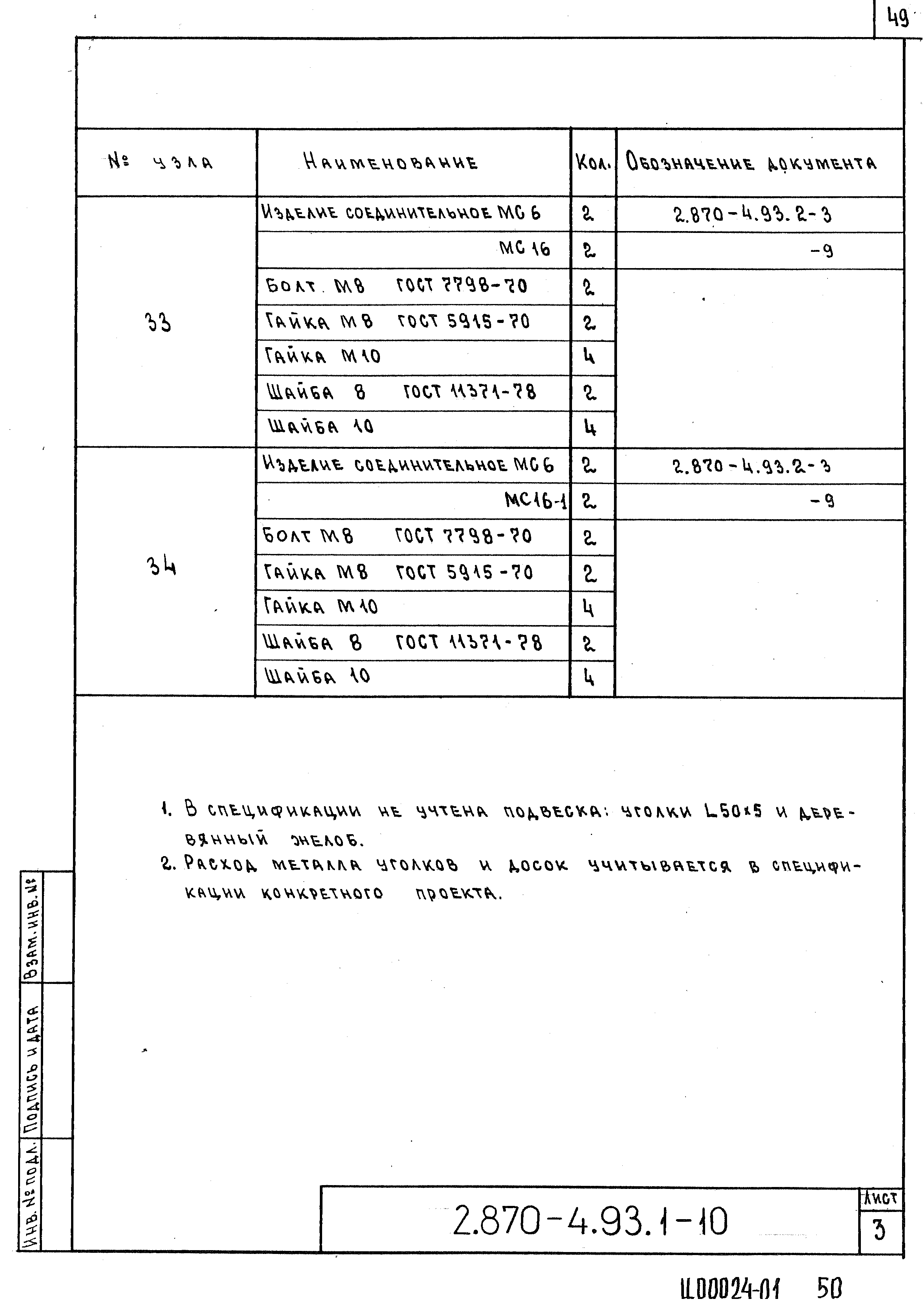Серия 2.870-4.93