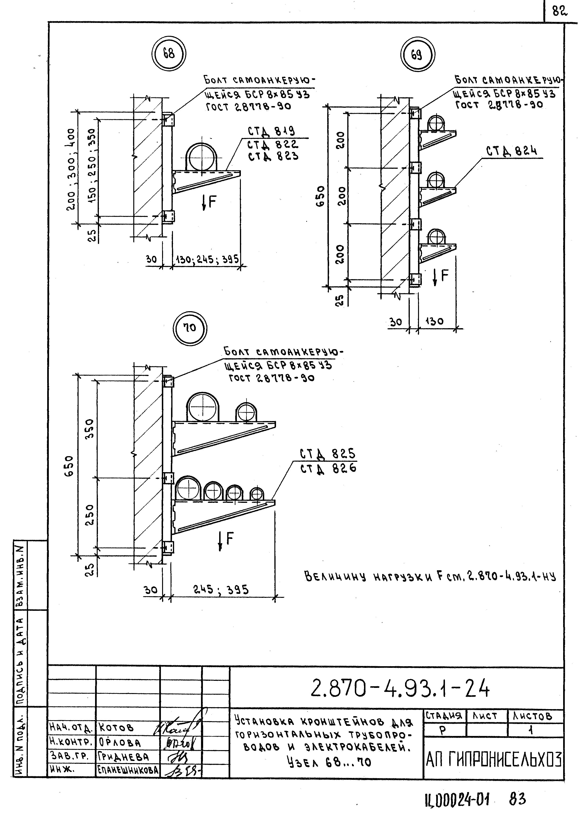 Серия 2.870-4.93