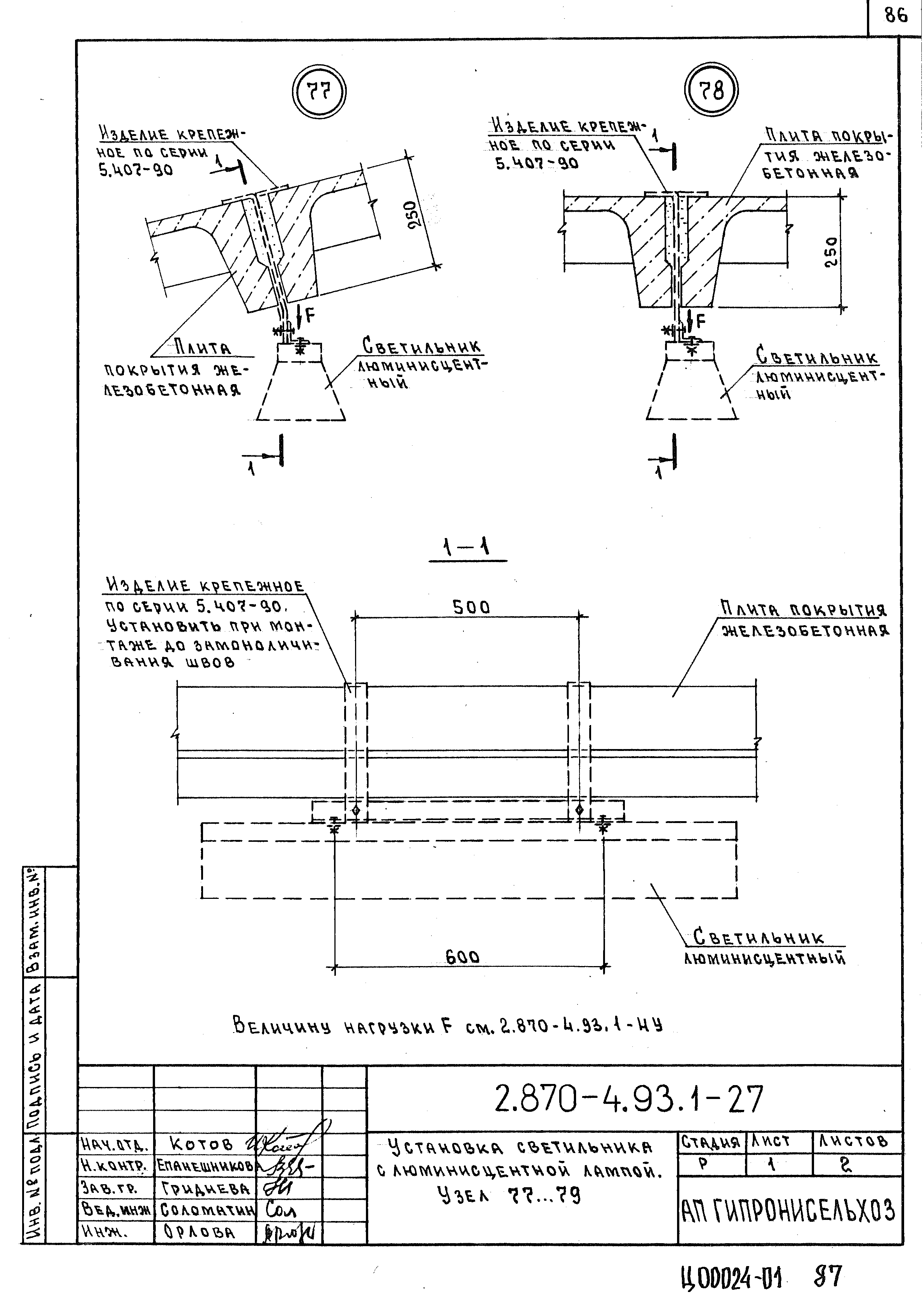 Серия 2.870-4.93