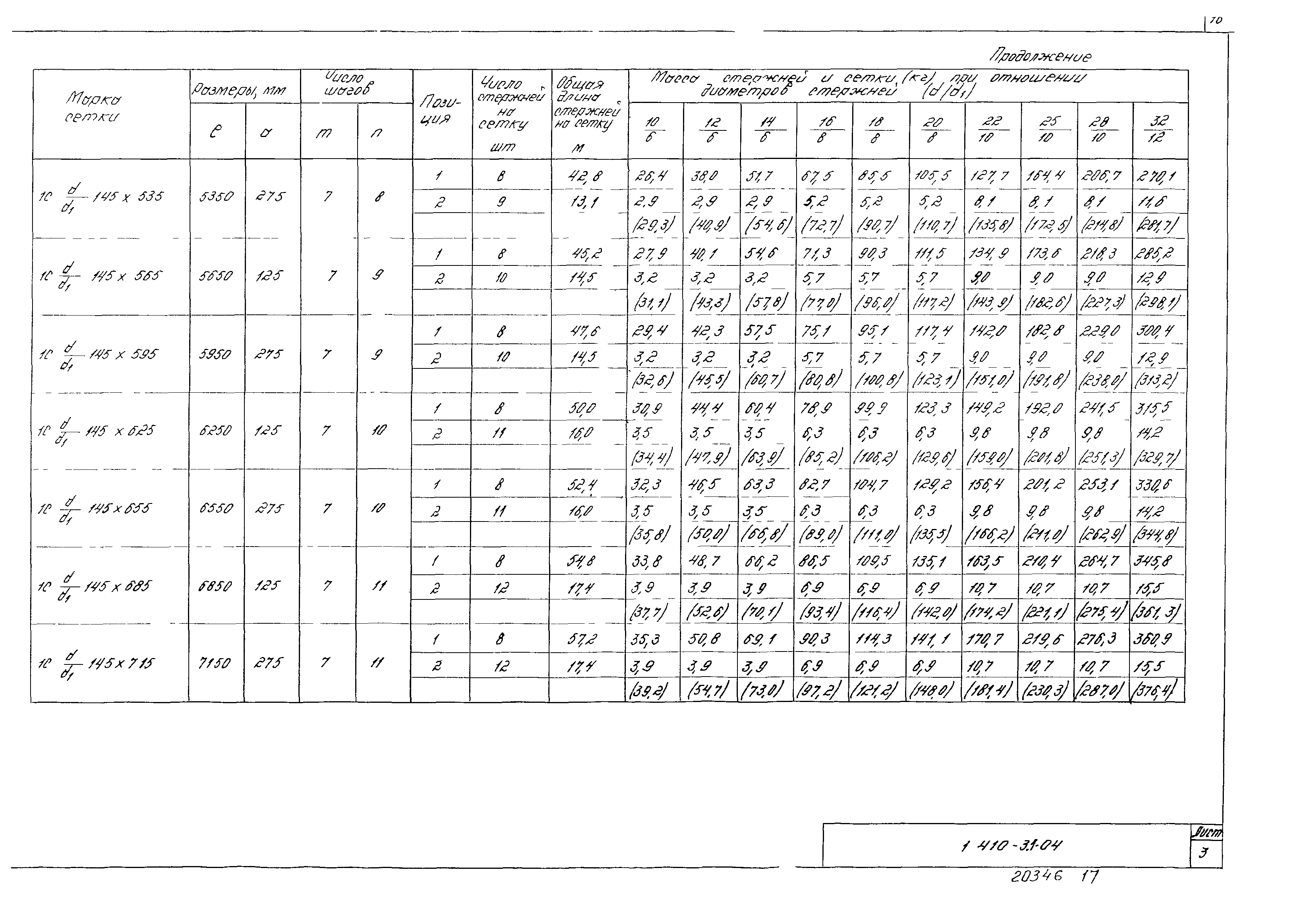 Серия 1.410-3