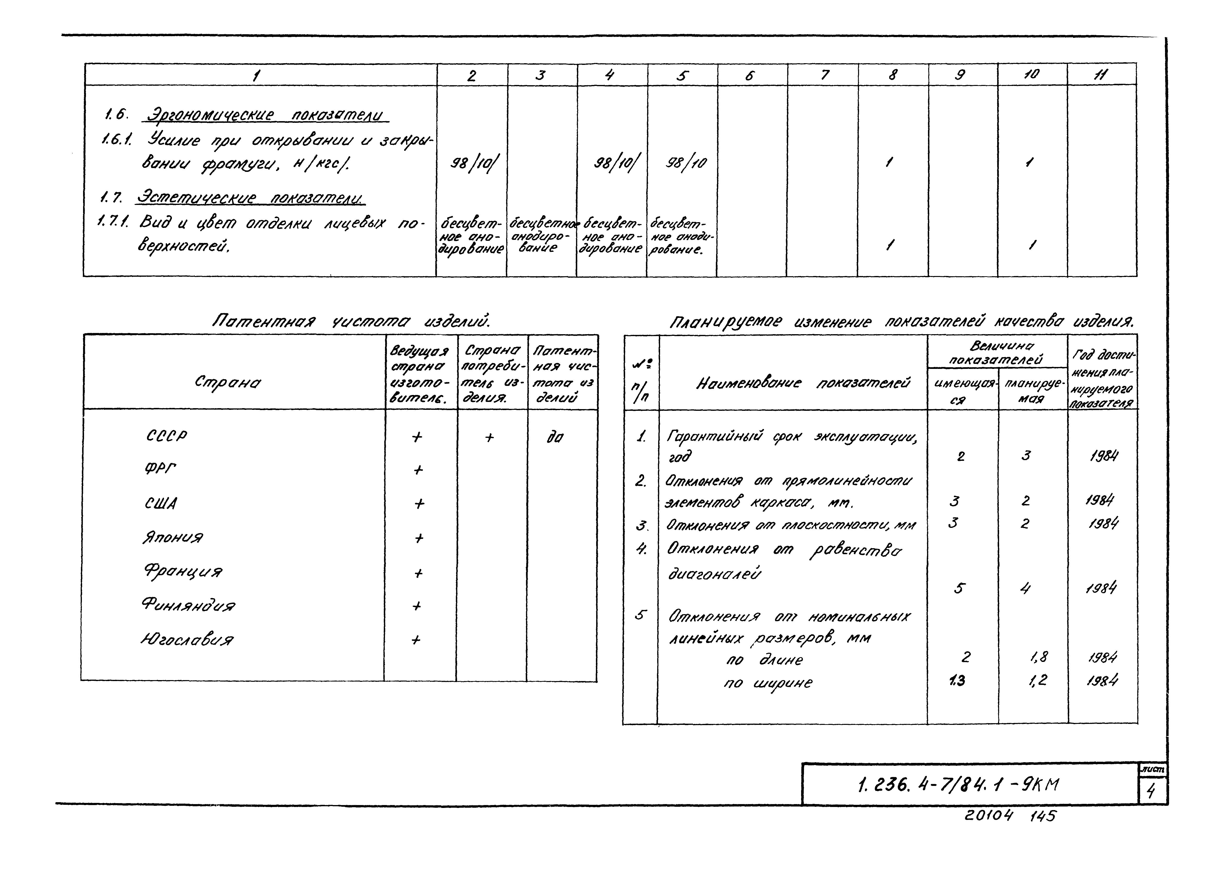 Серия 1.236.4-7/84