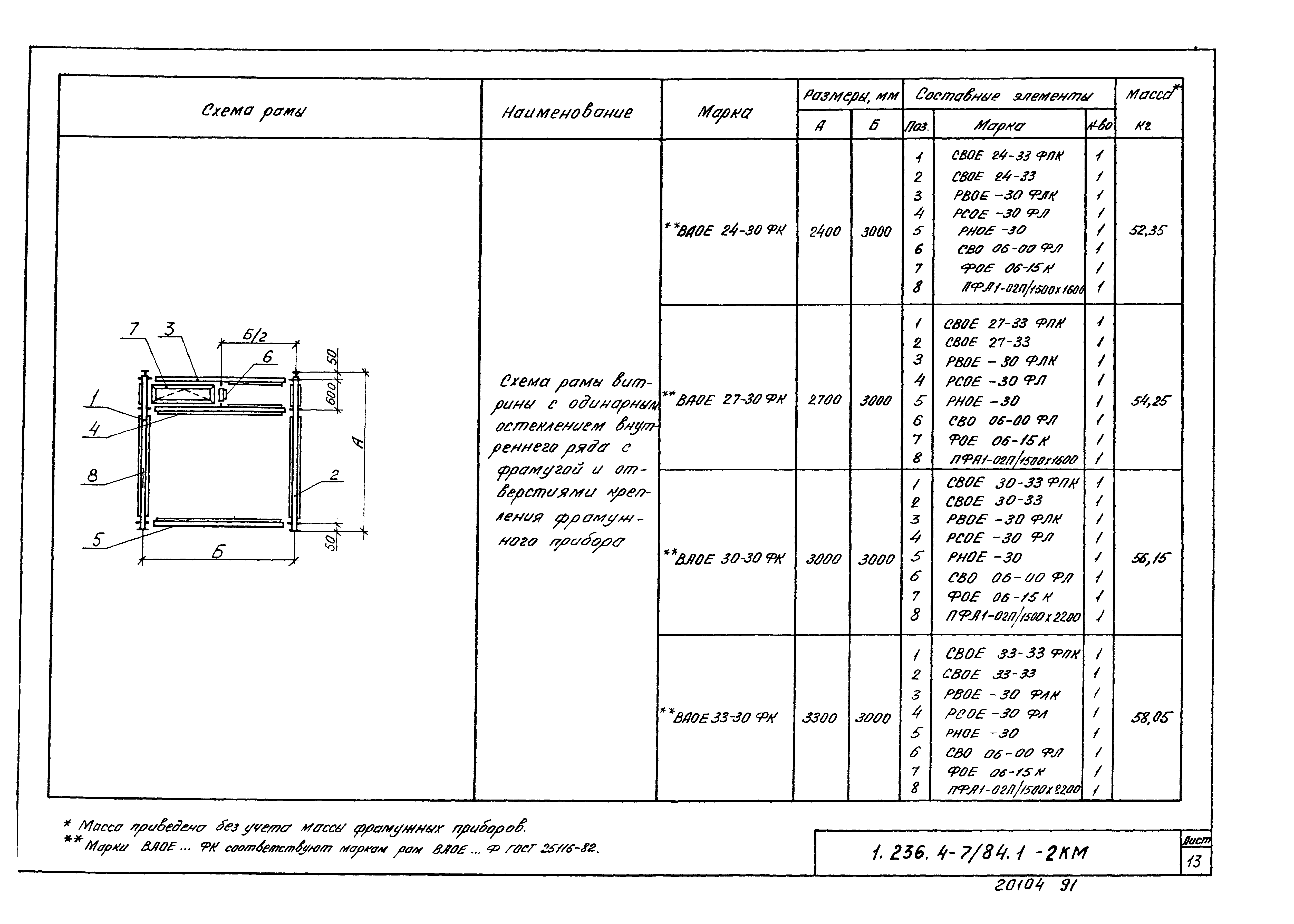 Серия 1.236.4-7/84