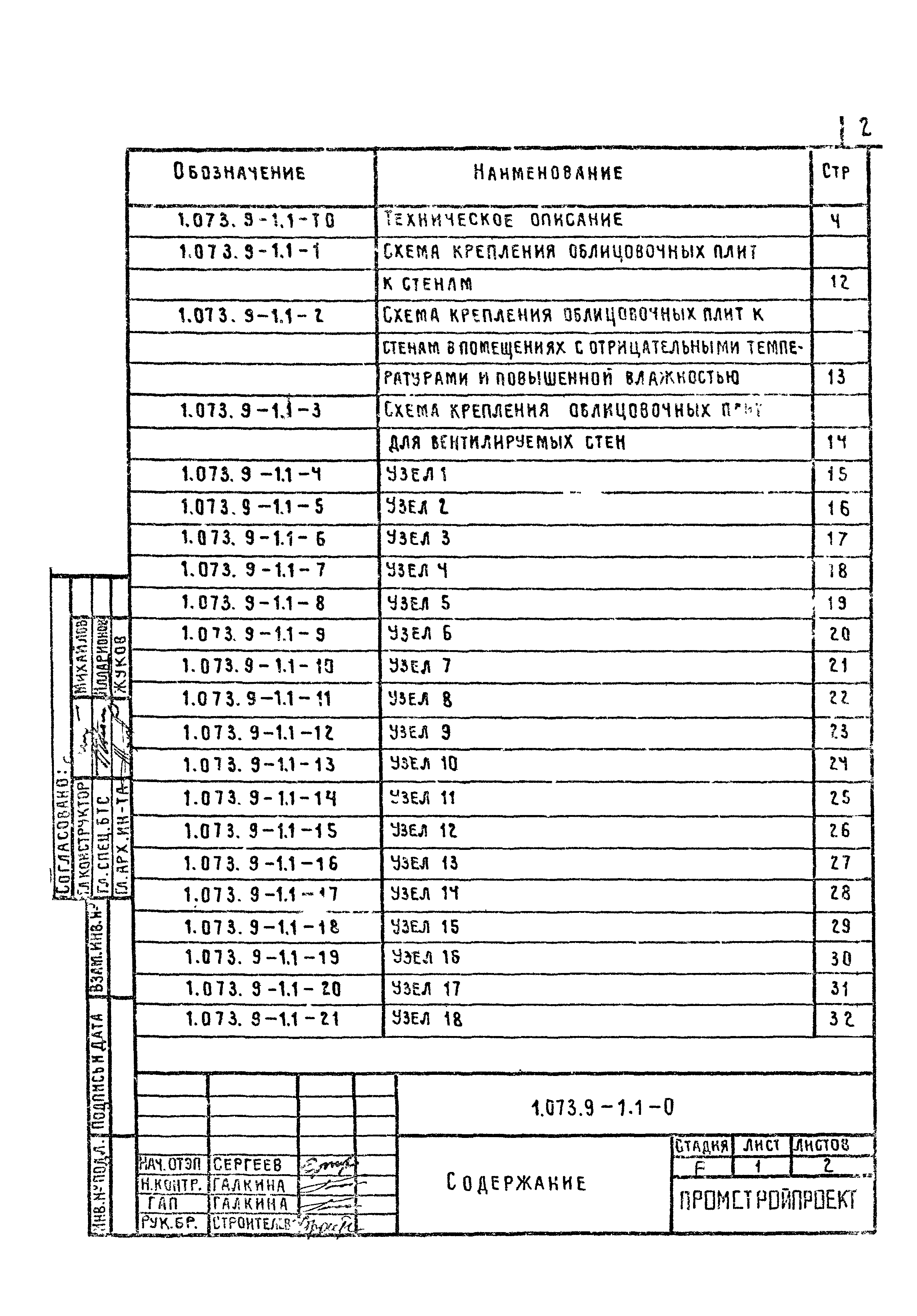 Серия 1.073.9-1