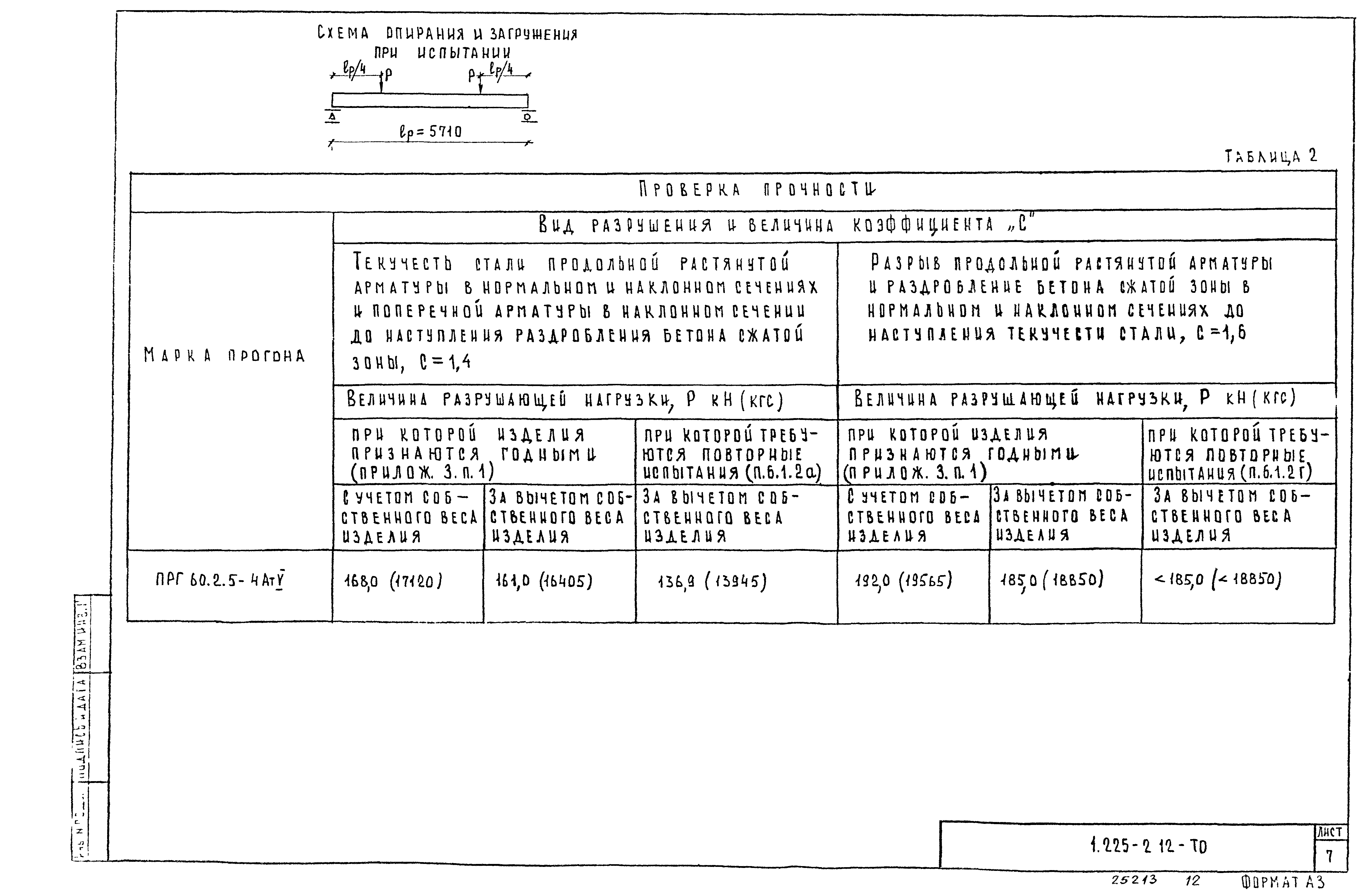 Серия 1.225-2