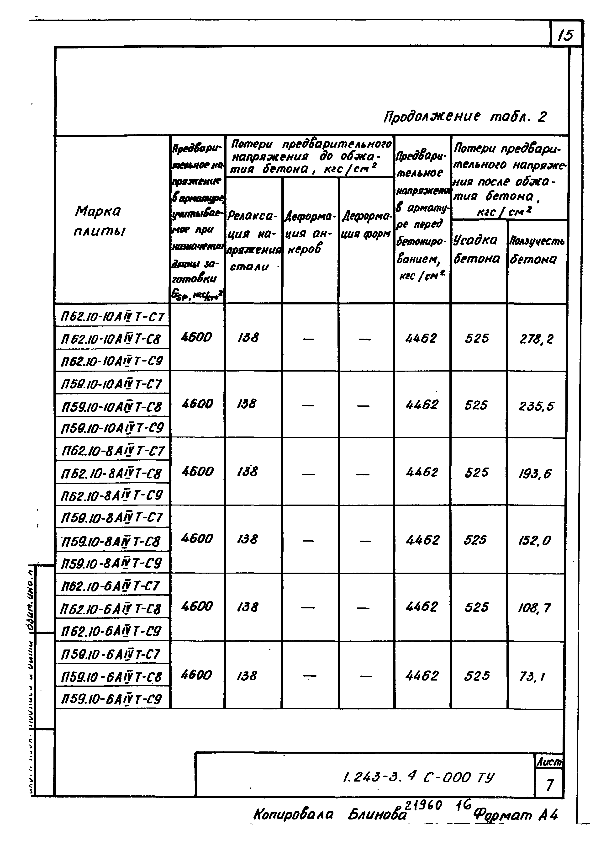Серия 1.243-3