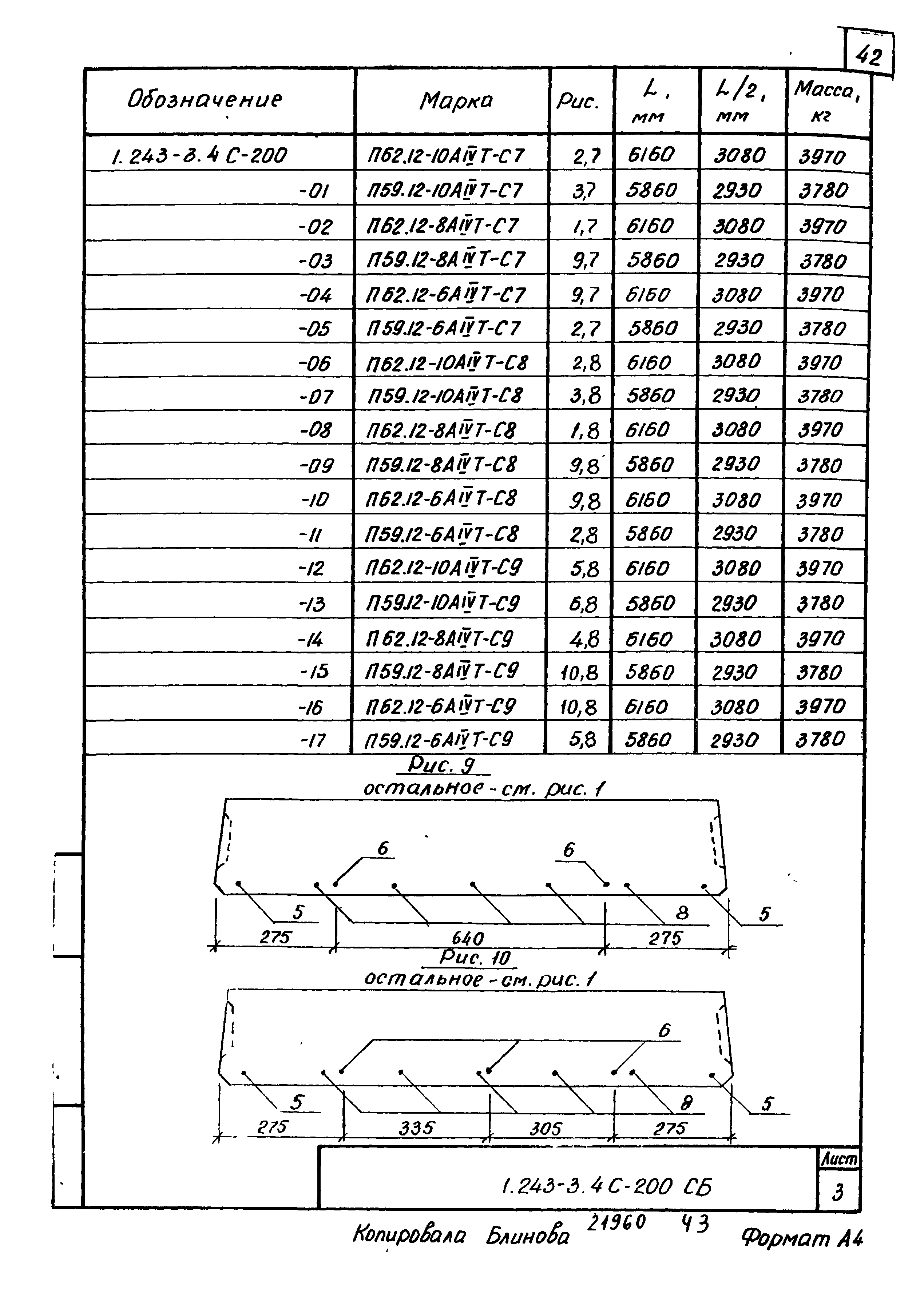 Серия 1.243-3