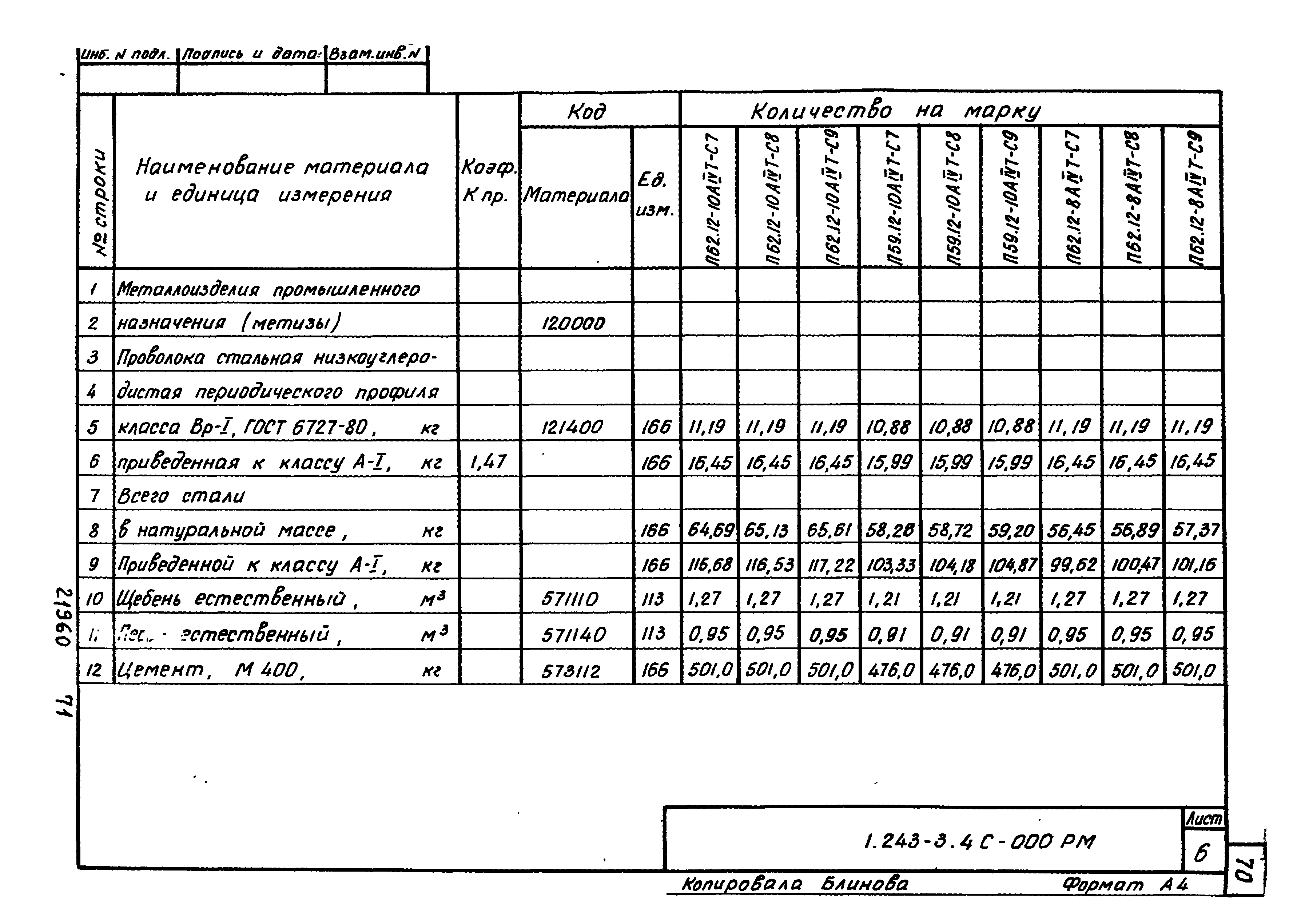 Серия 1.243-3