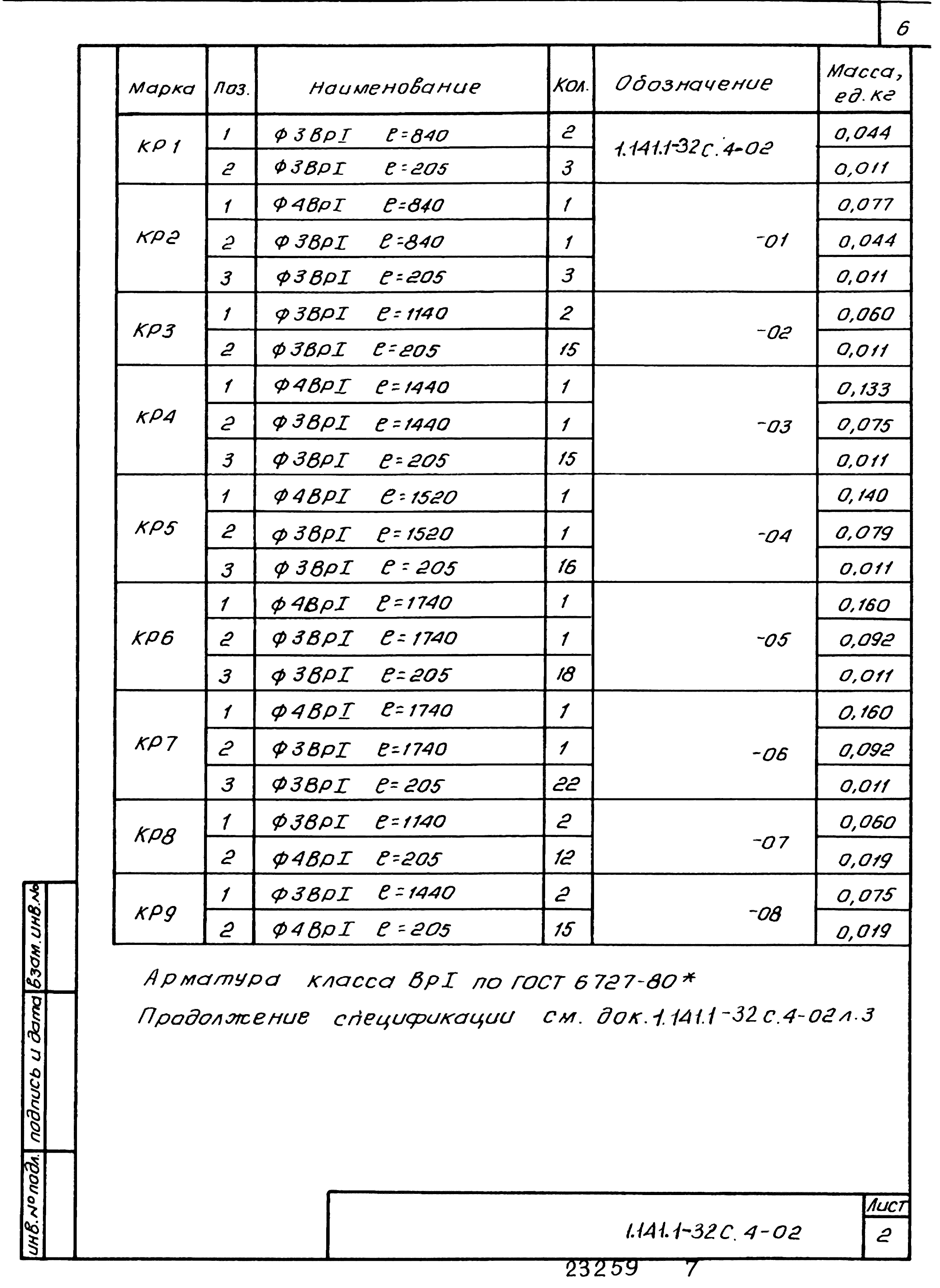Серия 1.141.1-32с