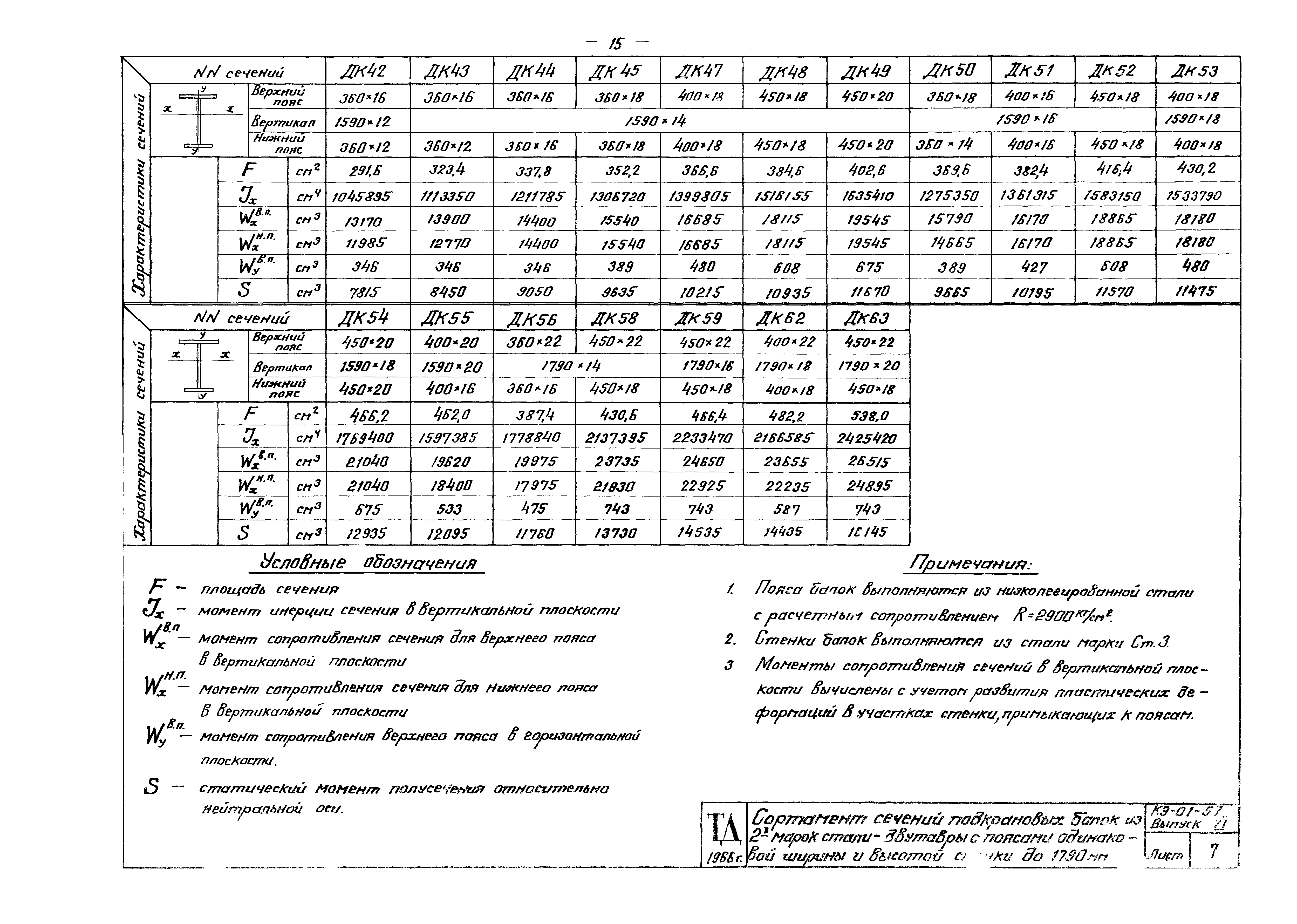 Серия КЭ-01-57