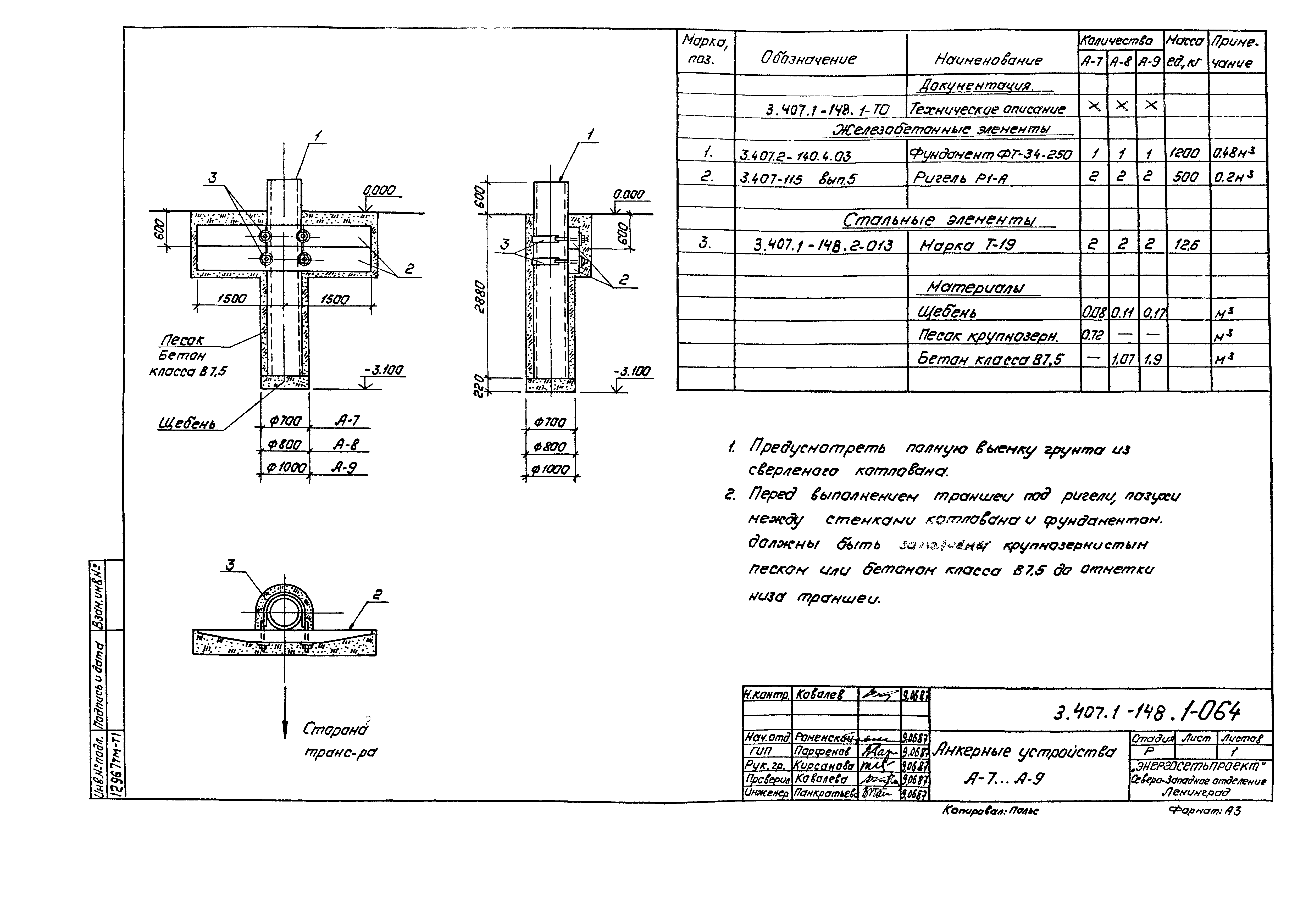 Серия 3.407.1-148