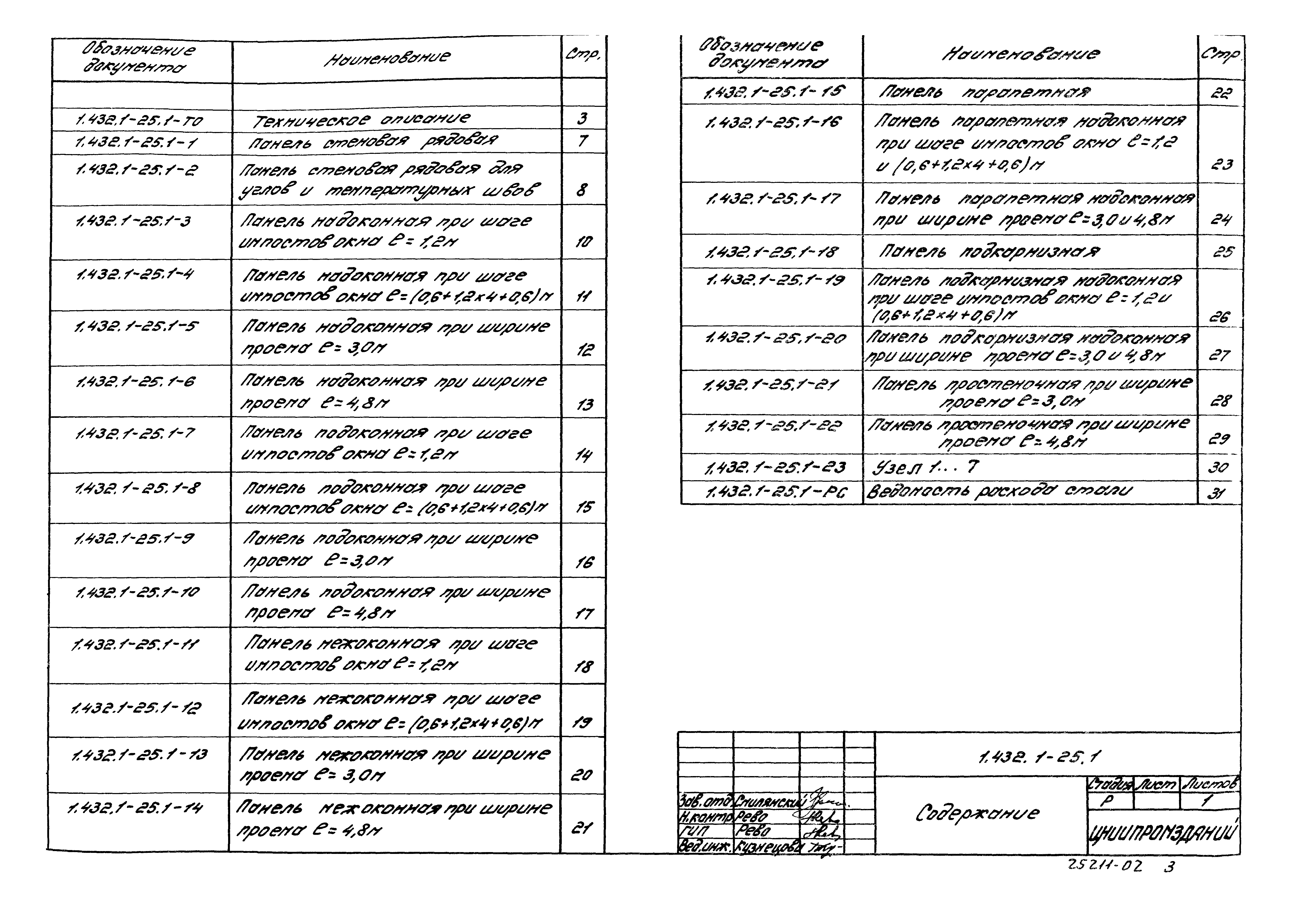 Серия 1.432.1-25