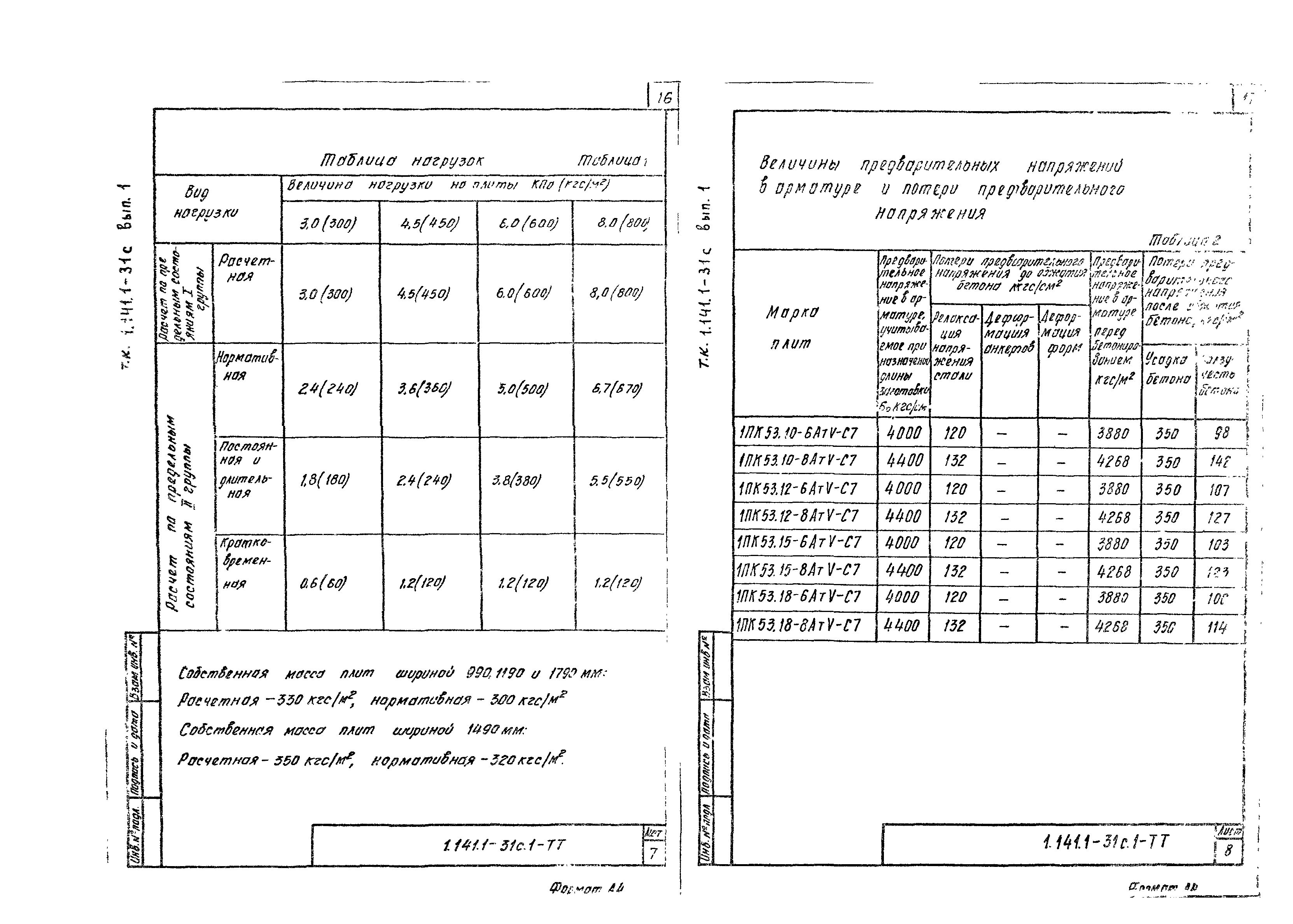 Серия 1.141.1-31с