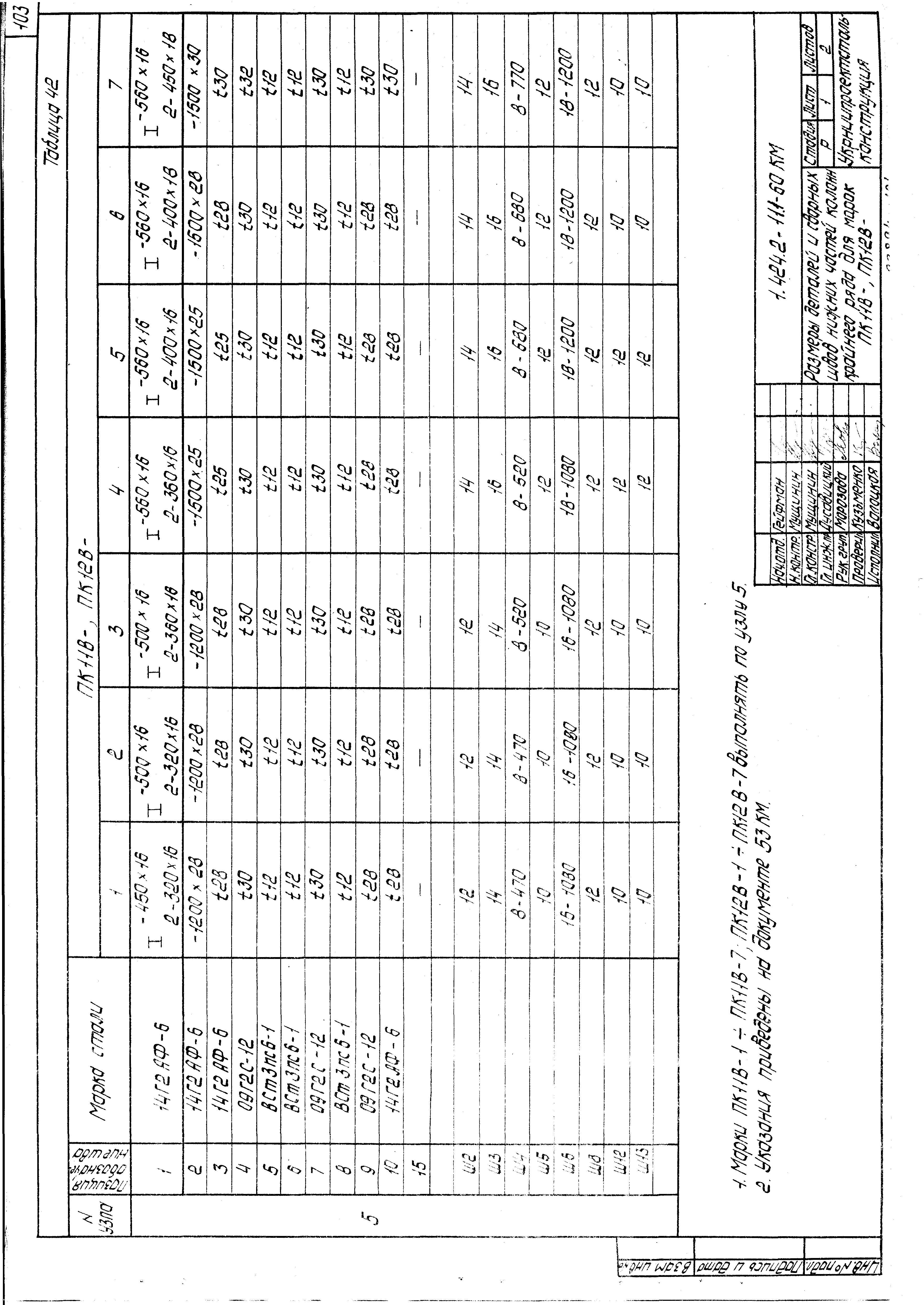 Серия 1.424.2-11