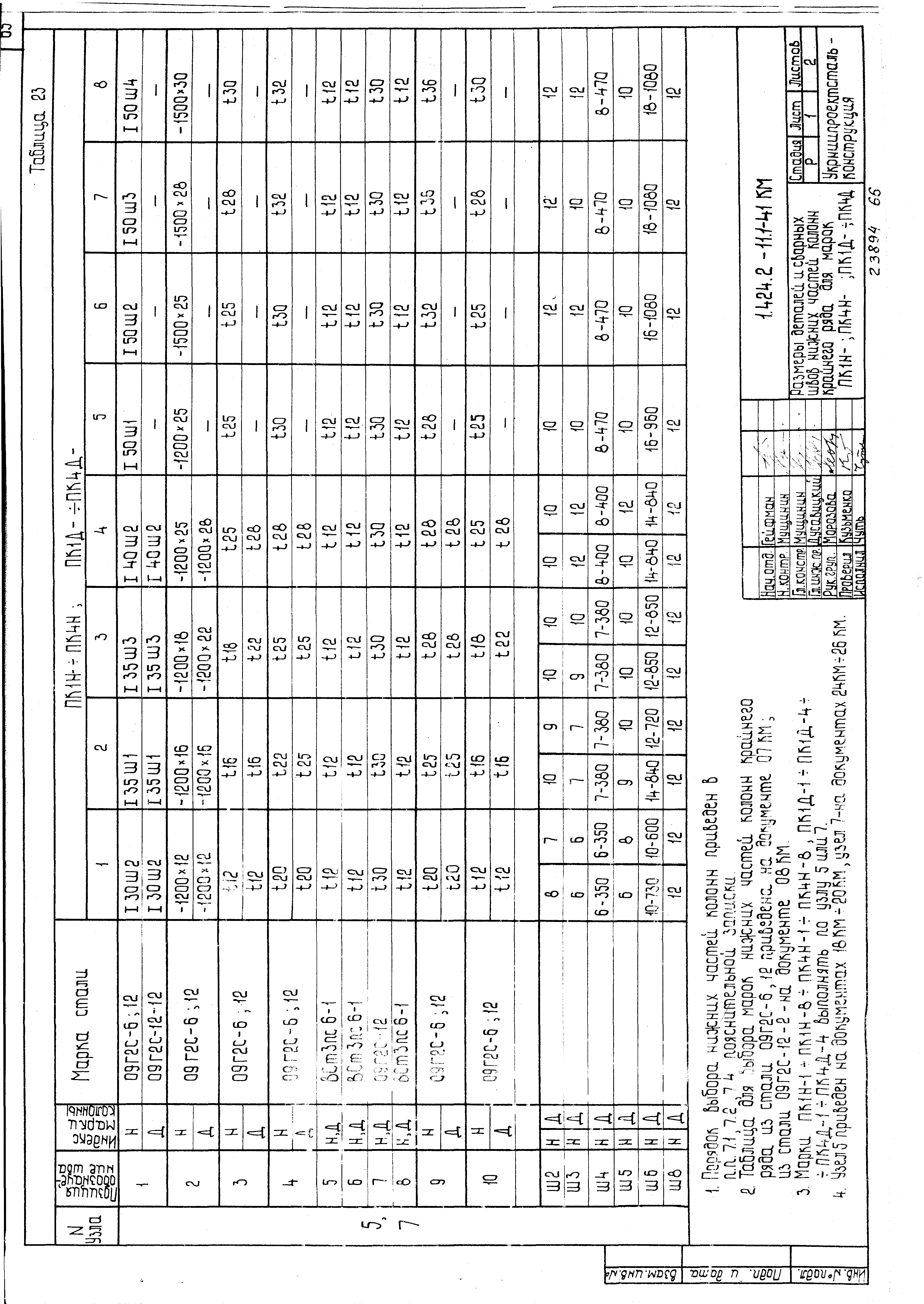 Серия 1.424.2-11