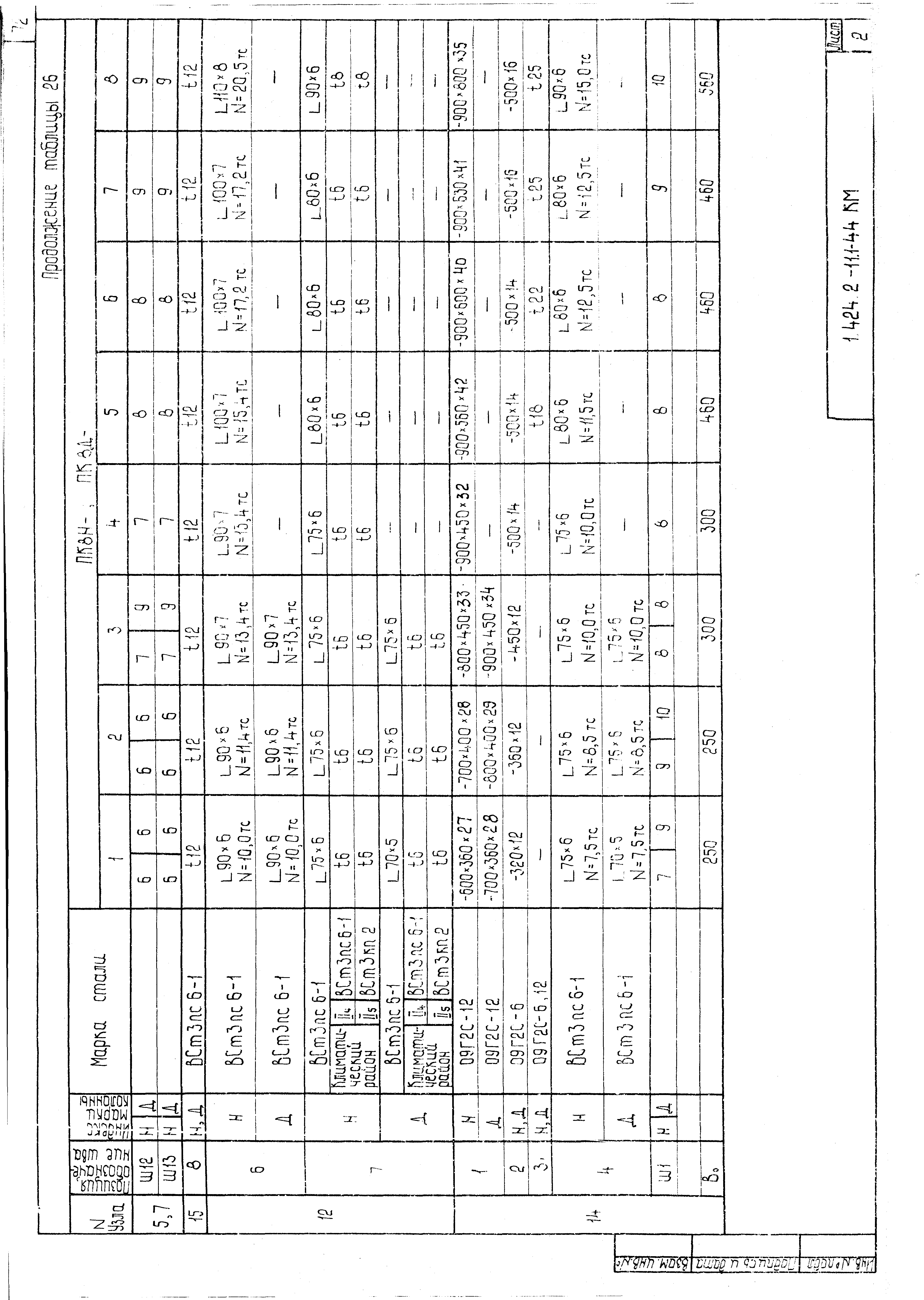 Серия 1.424.2-11