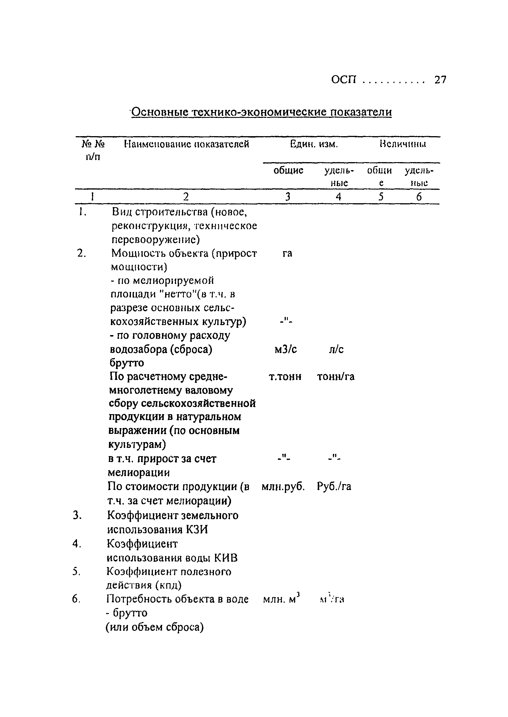ОСП