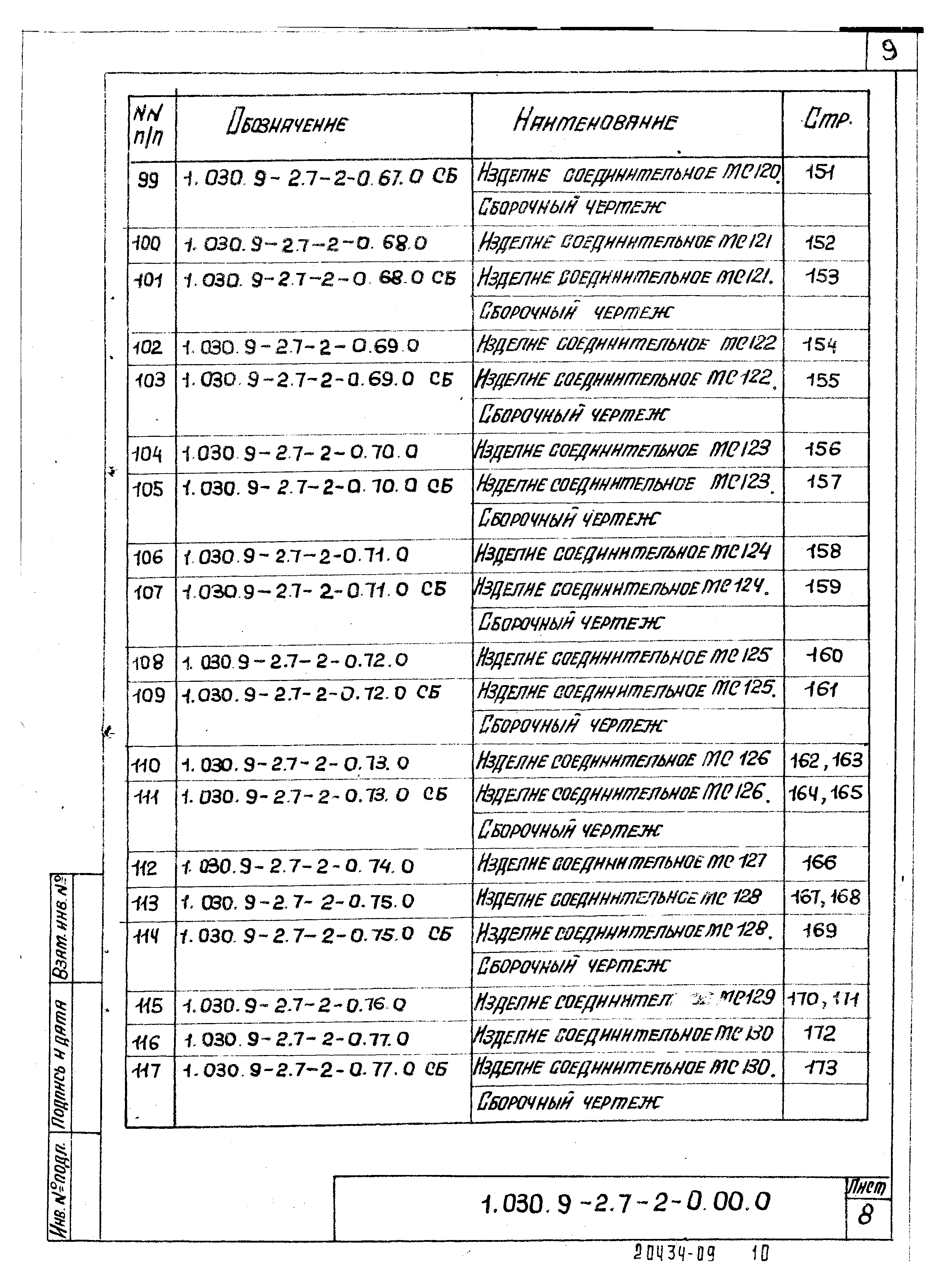 Серия 1.030.9-2