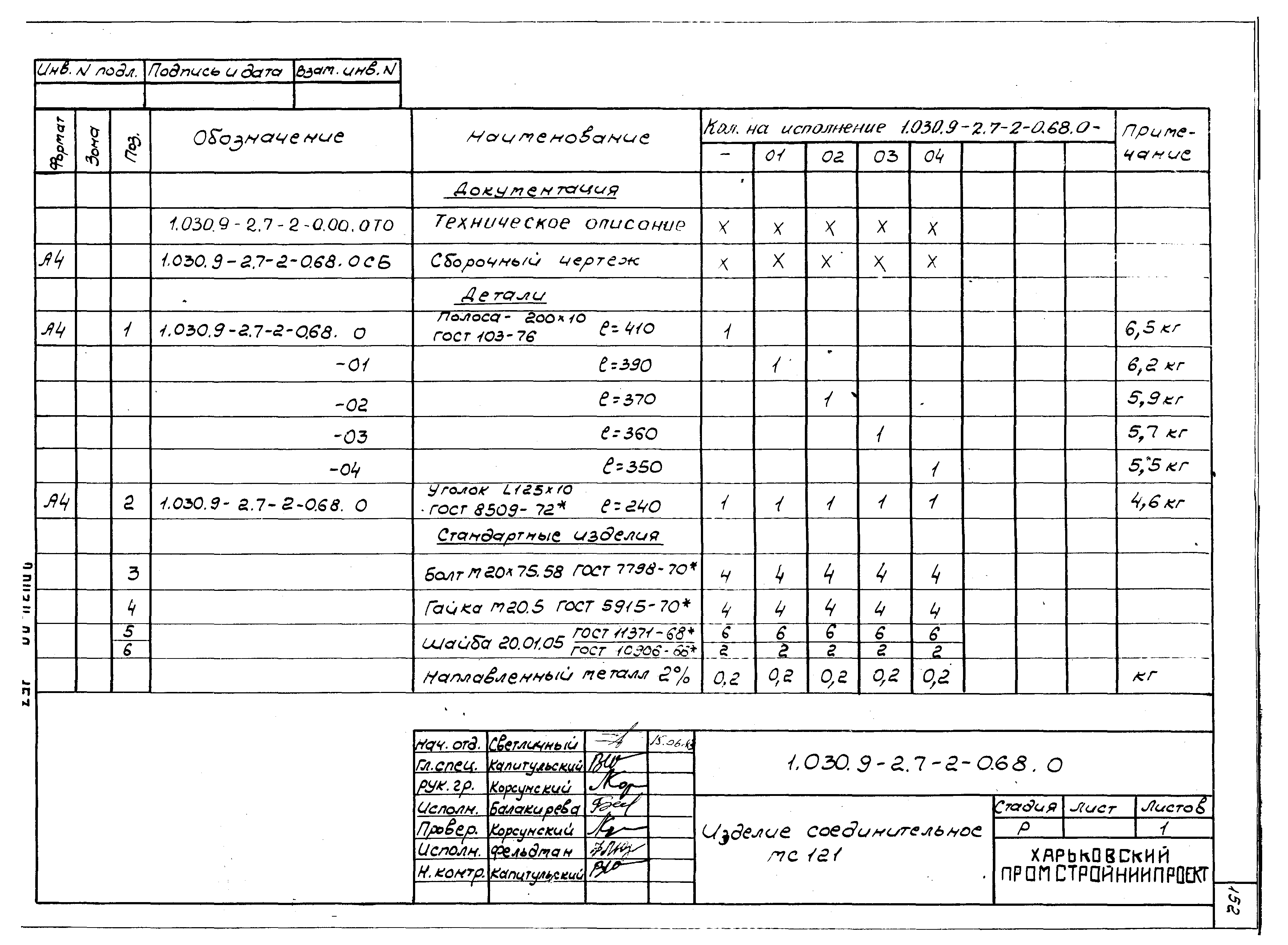 Серия 1.030.9-2