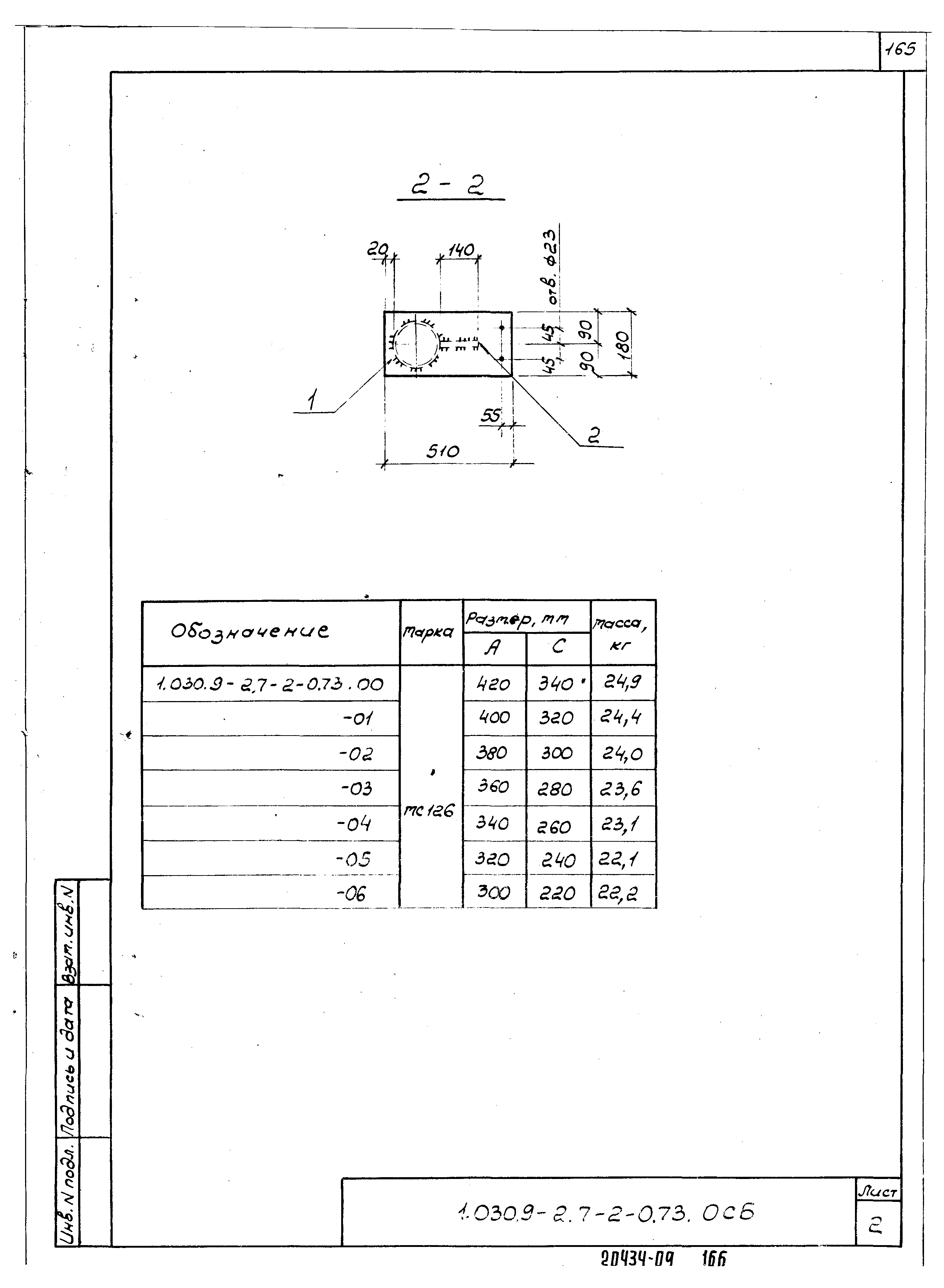 Серия 1.030.9-2