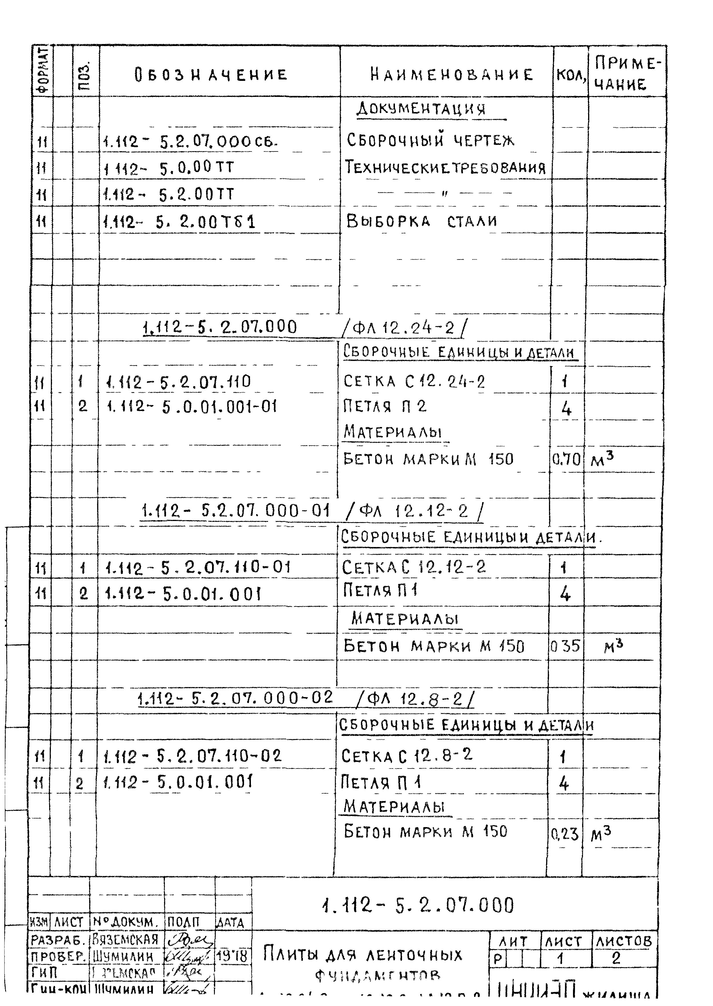 Серия 1.112-5