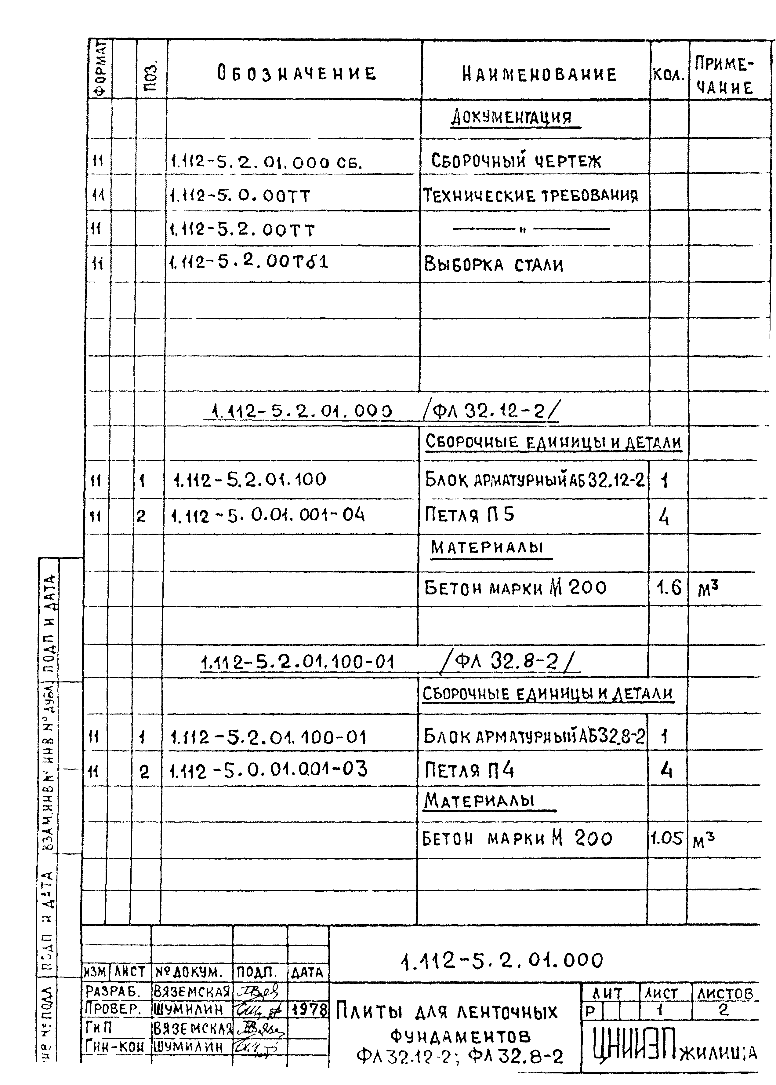 Серия 1.112-5