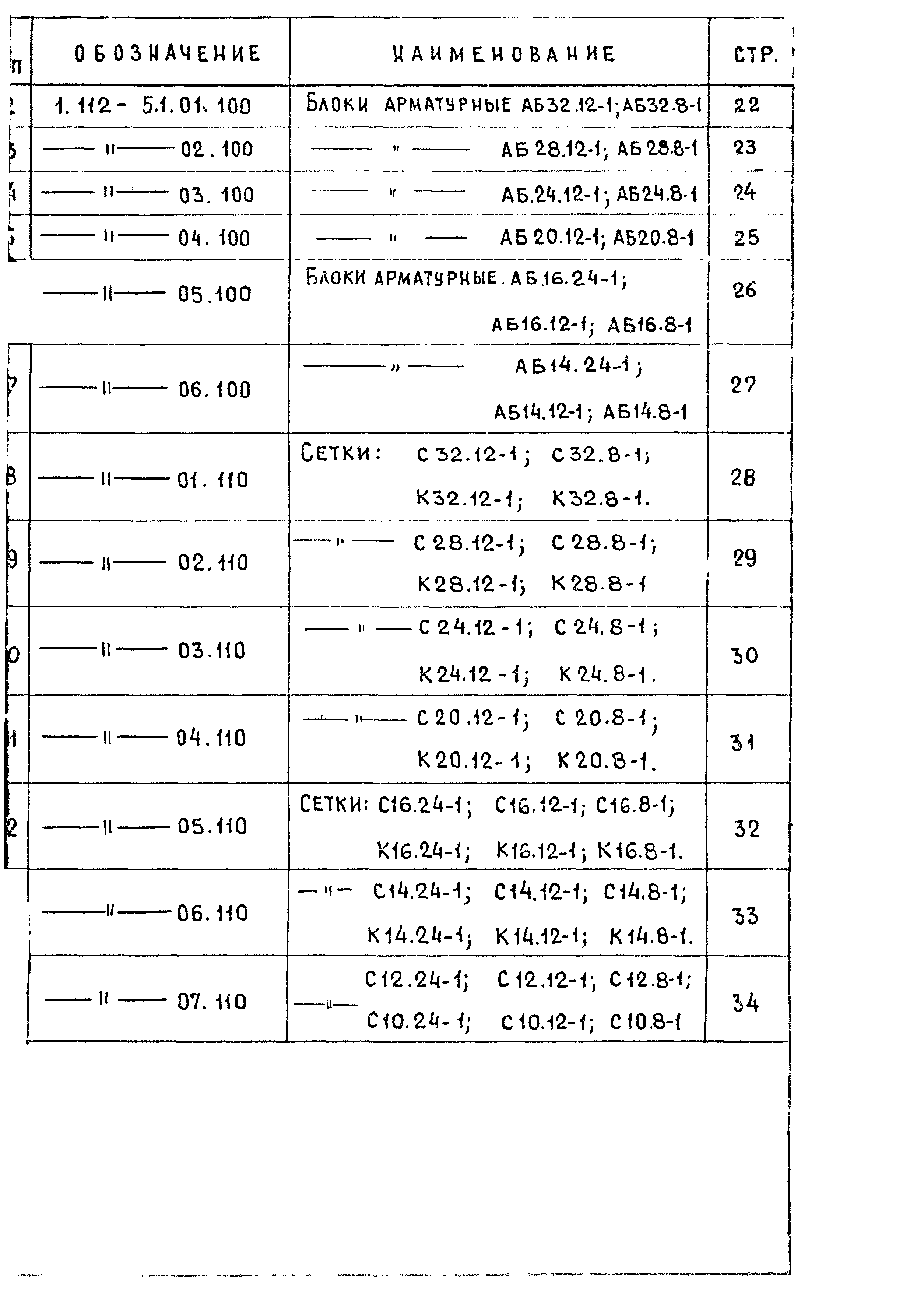 Серия 1.112-5
