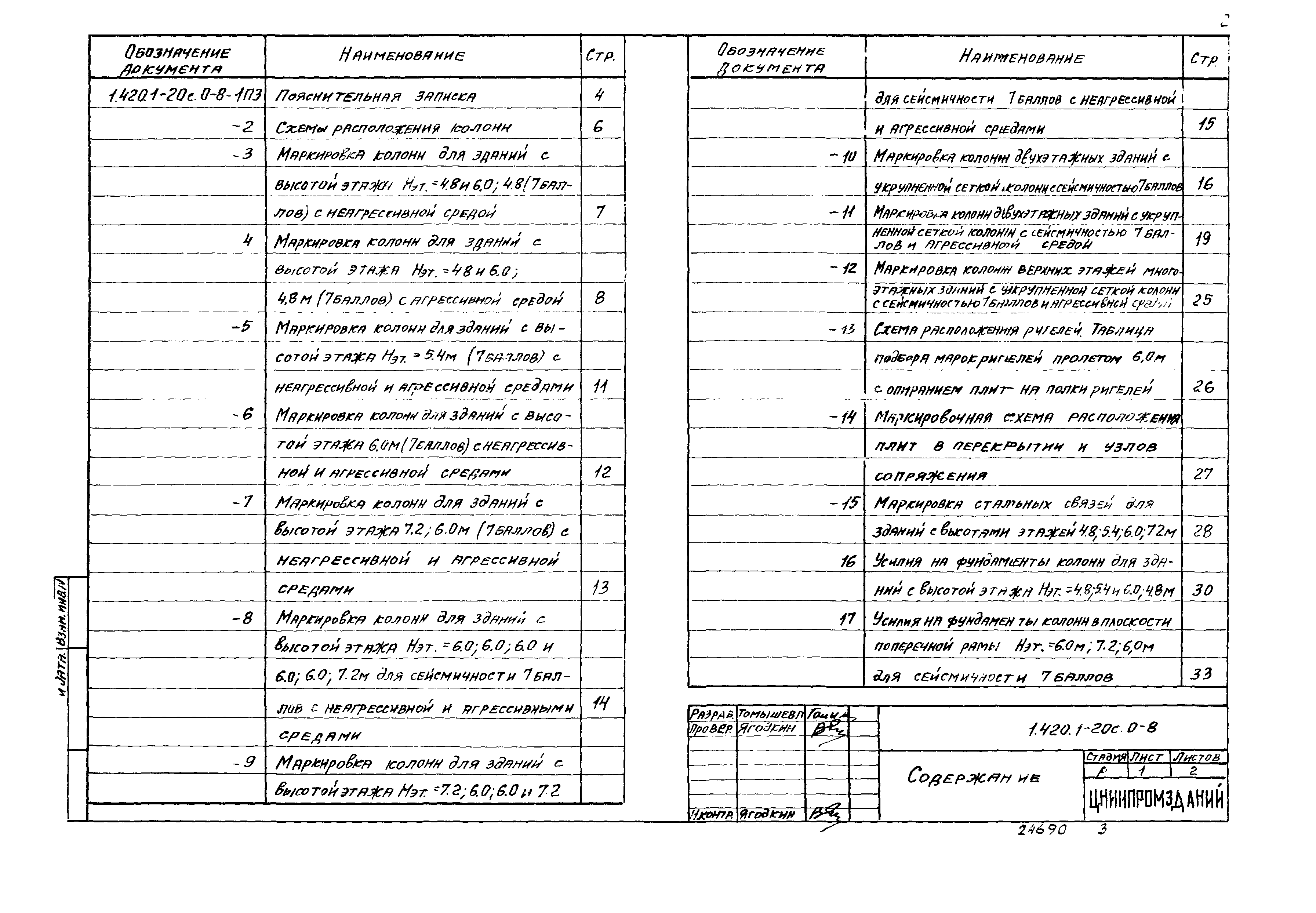 Серия 1.420.1-20с