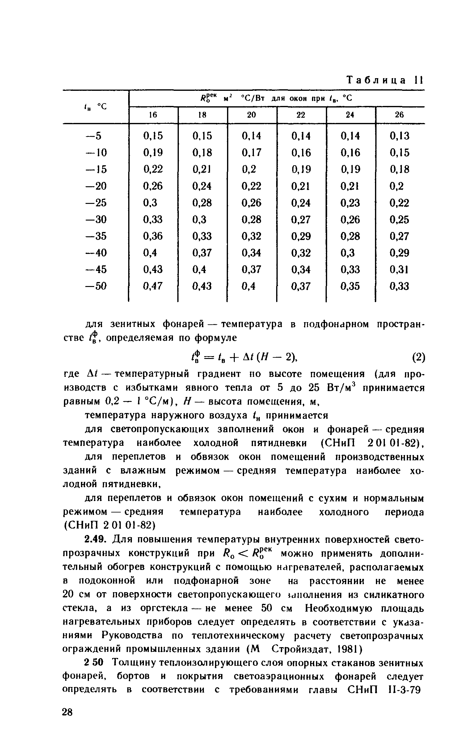 Рекомендации