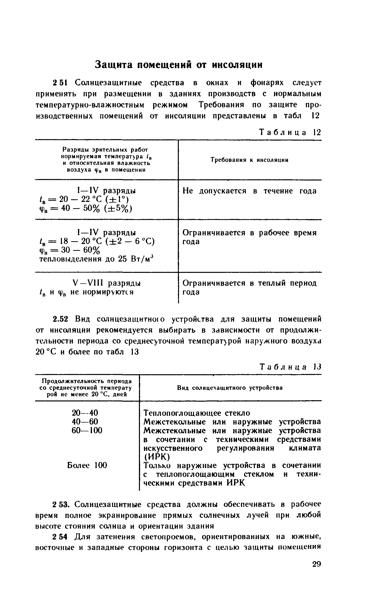 Рекомендации