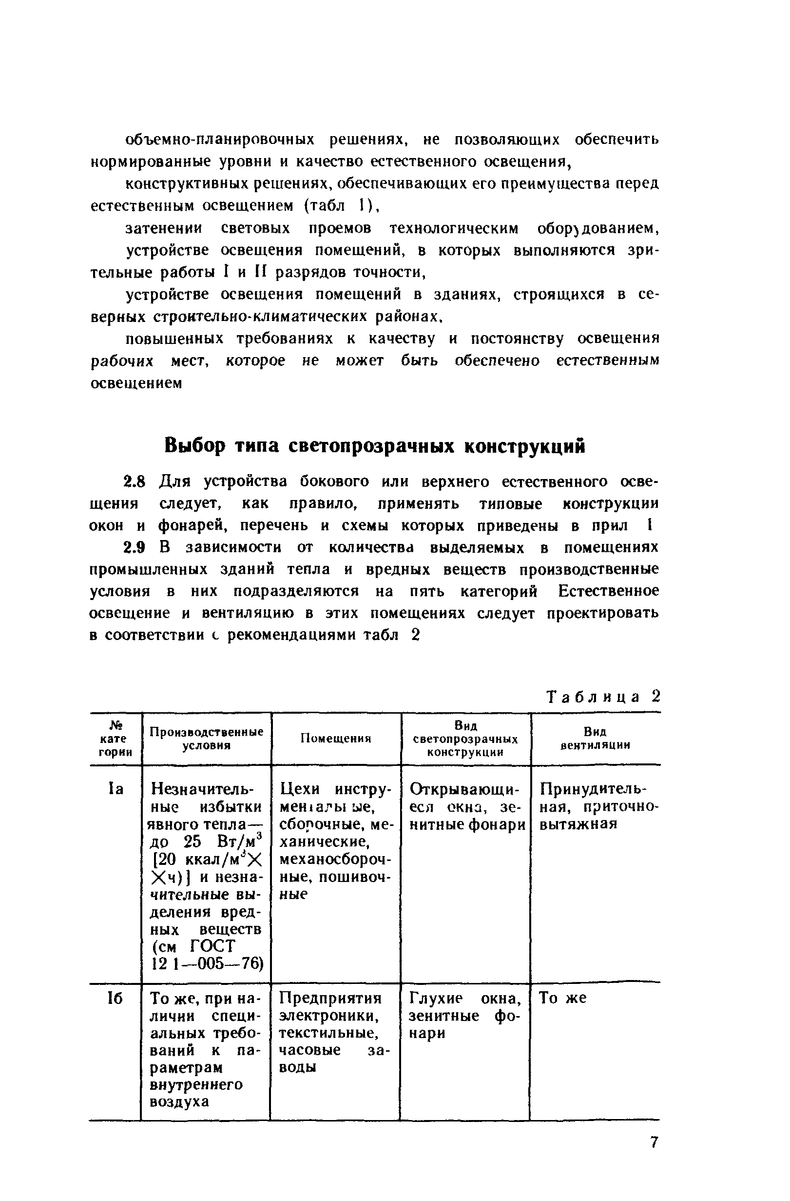 Рекомендации