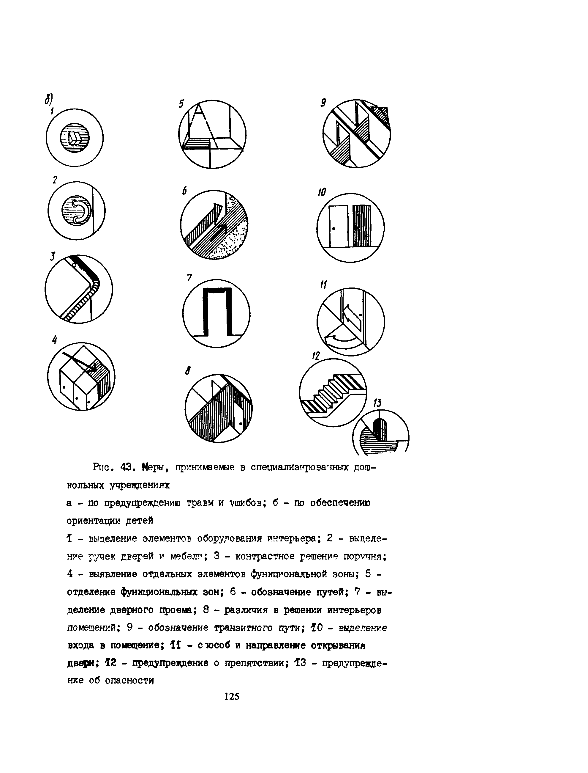 Пособие к СНиП 2.08.02-89