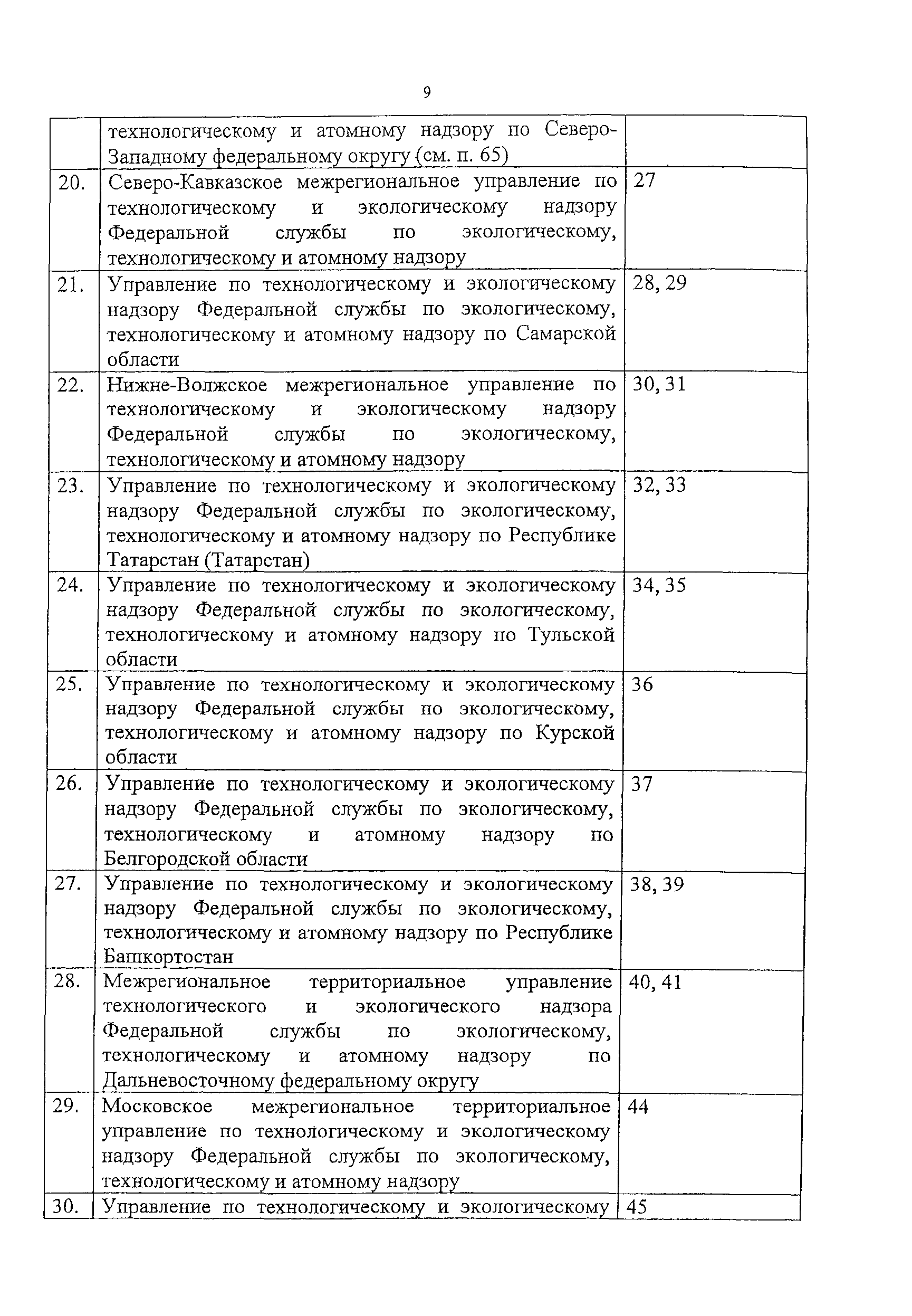 РД 12-06-2007