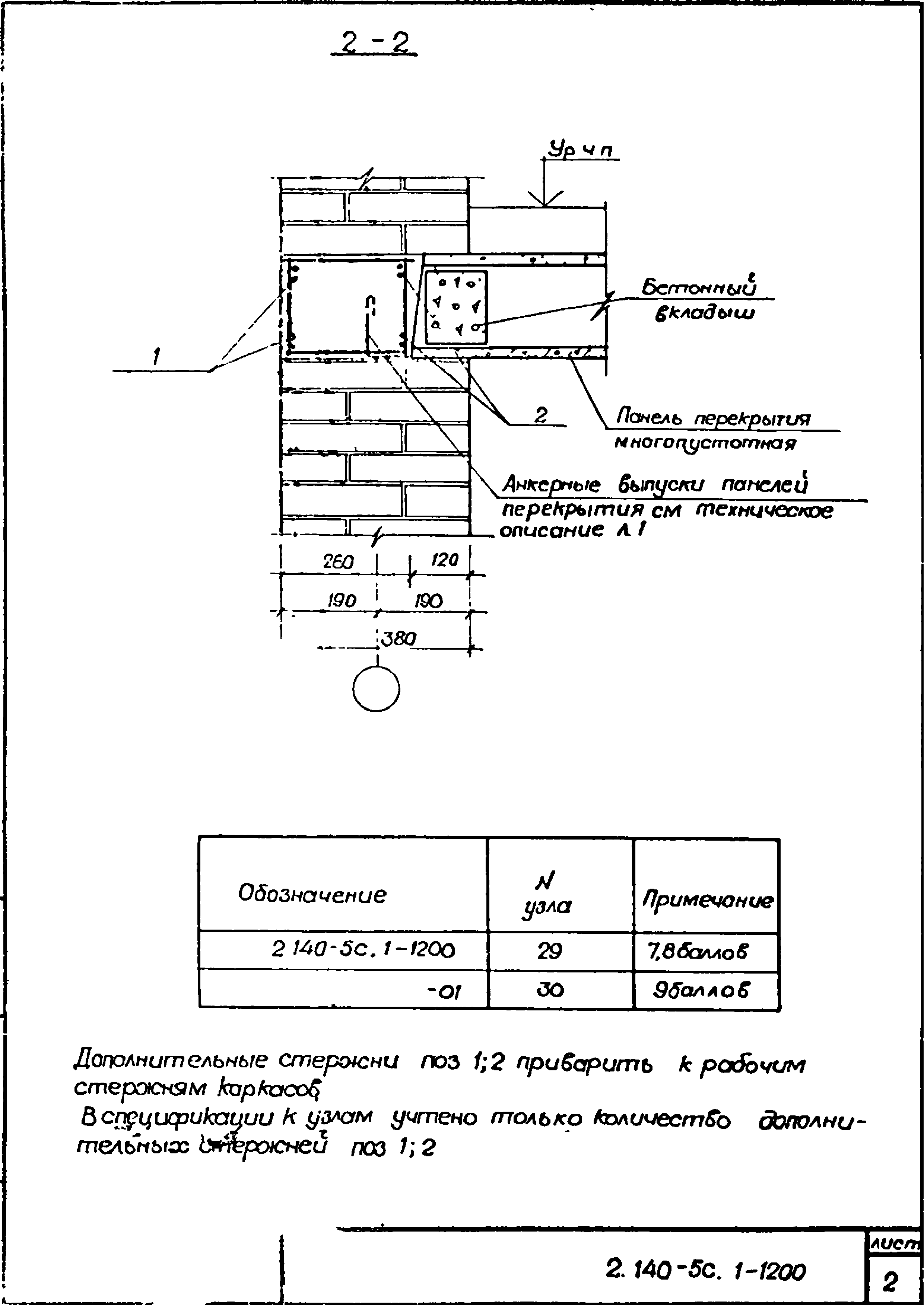 Серия 2.140-5с