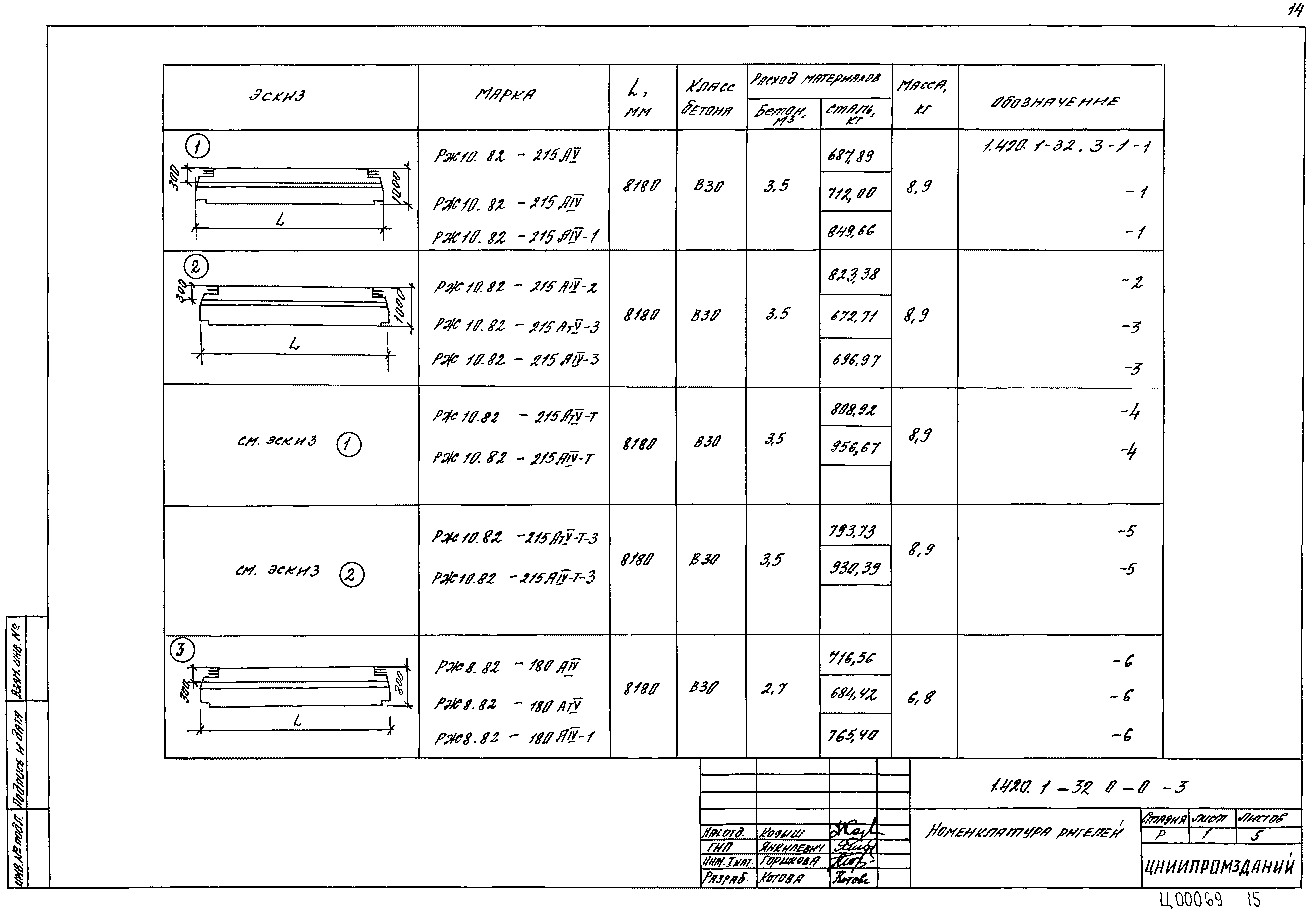 Серия 1.420.1-32