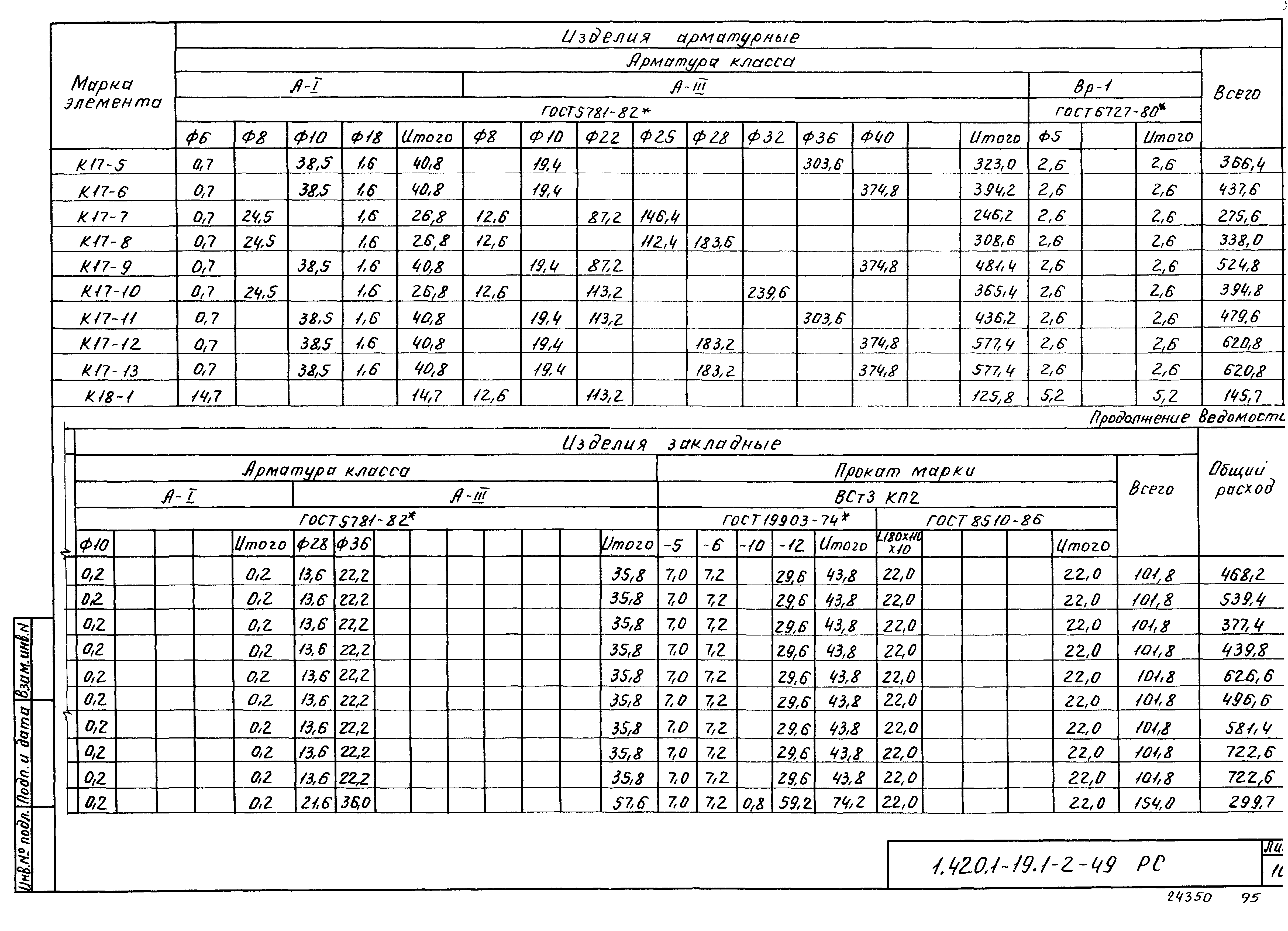 Серия 1.420.1-19
