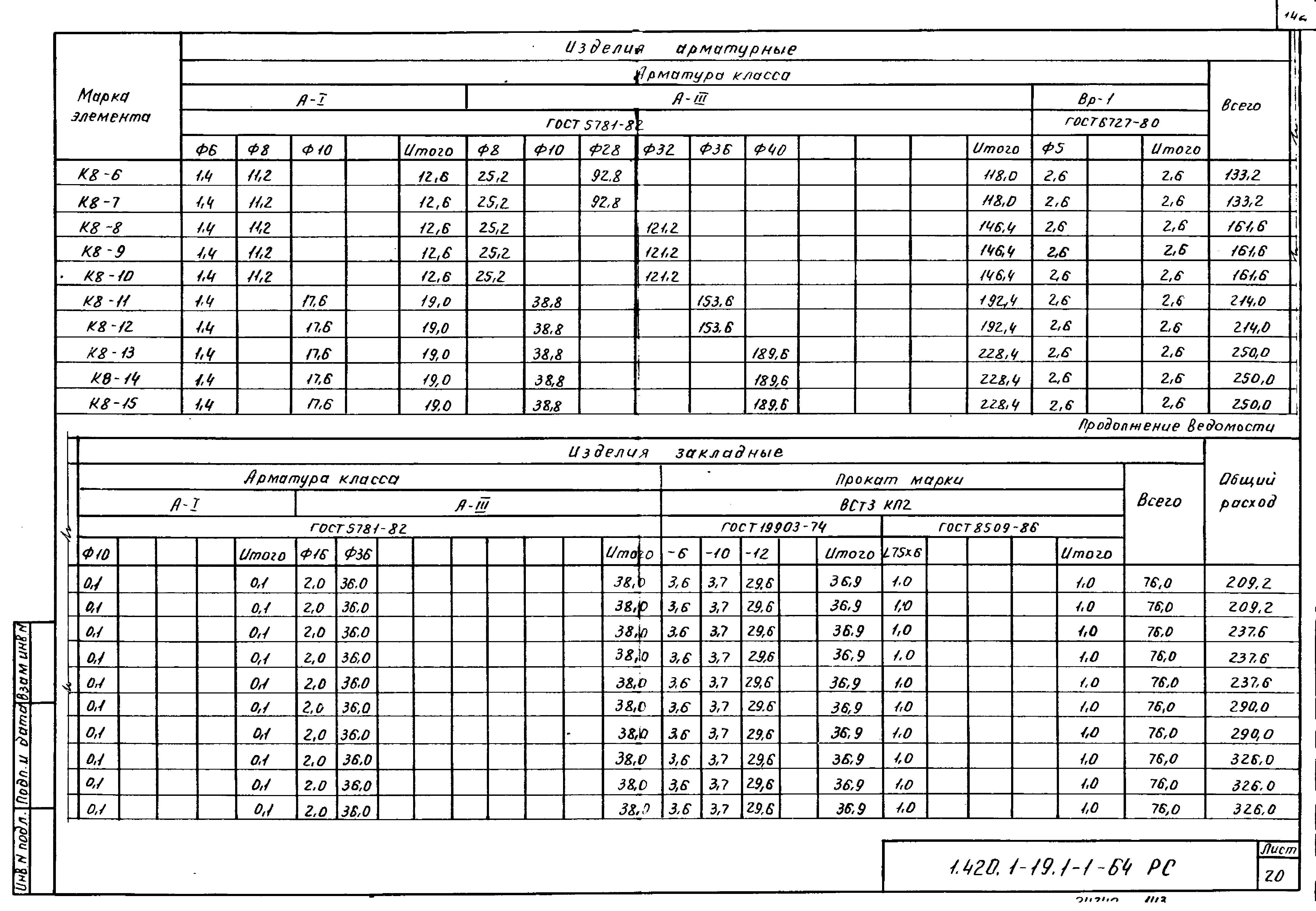 Серия 1.420.1-19