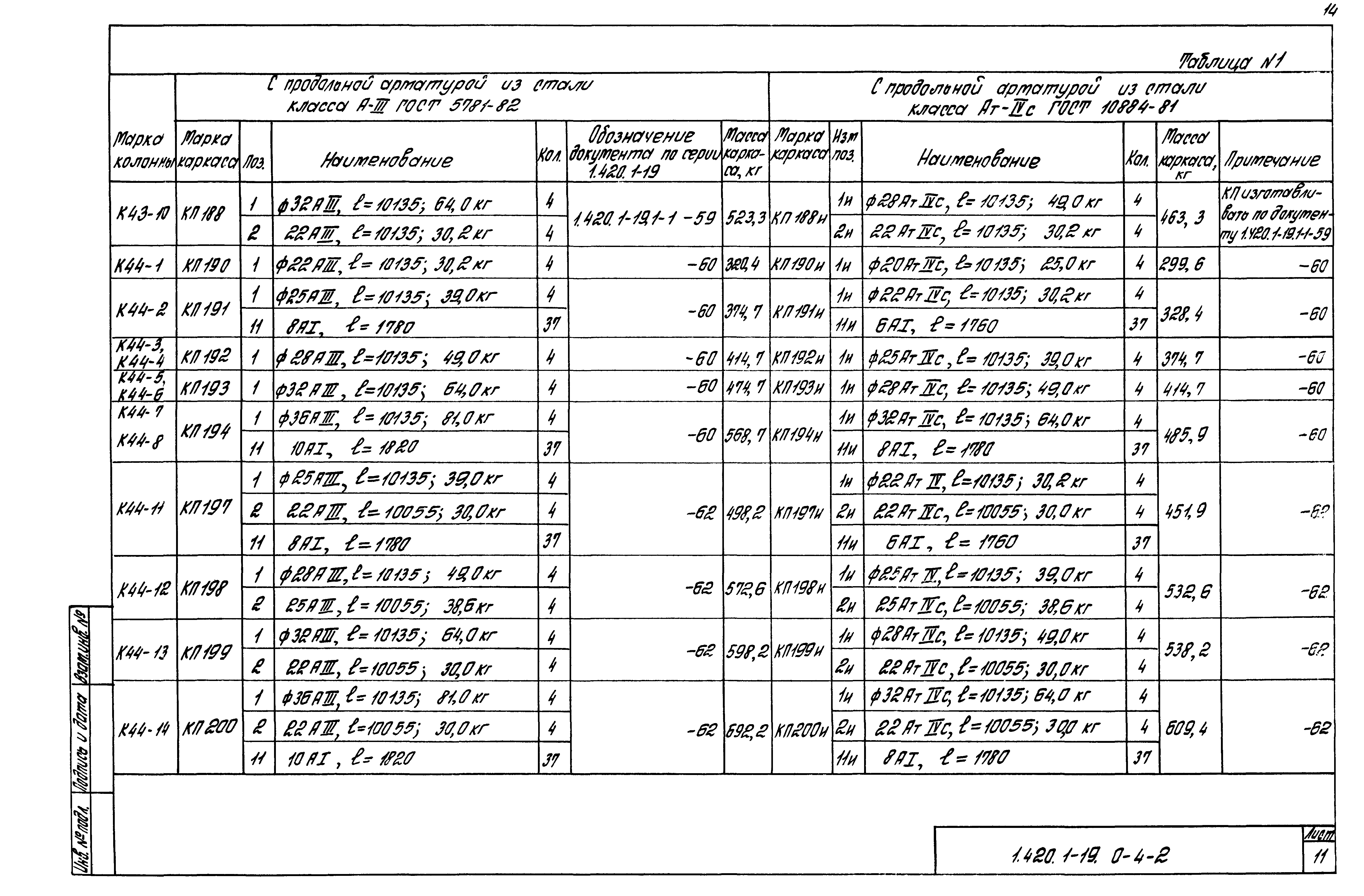 Серия 1.420.1-19