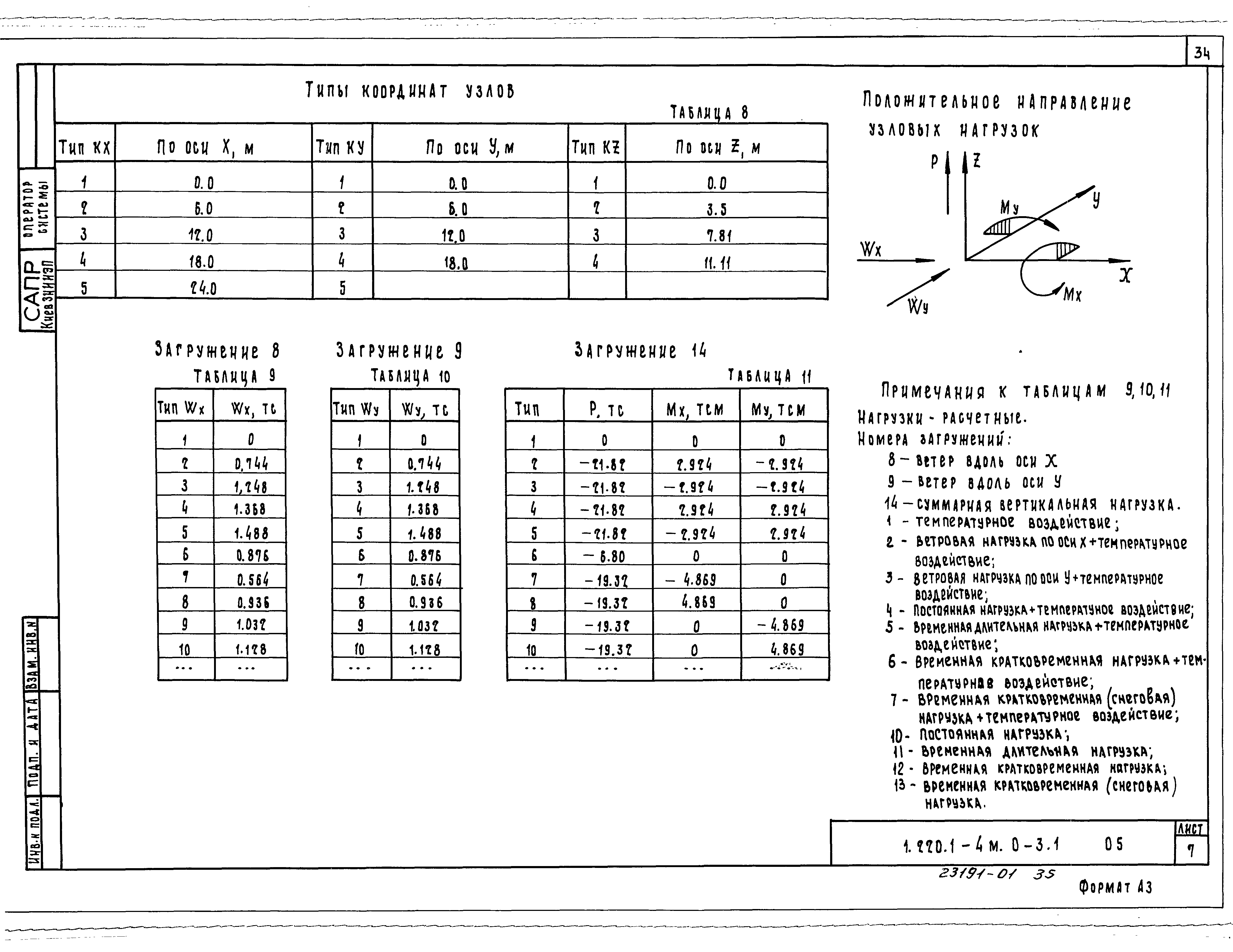Серия 1.220.1-4м