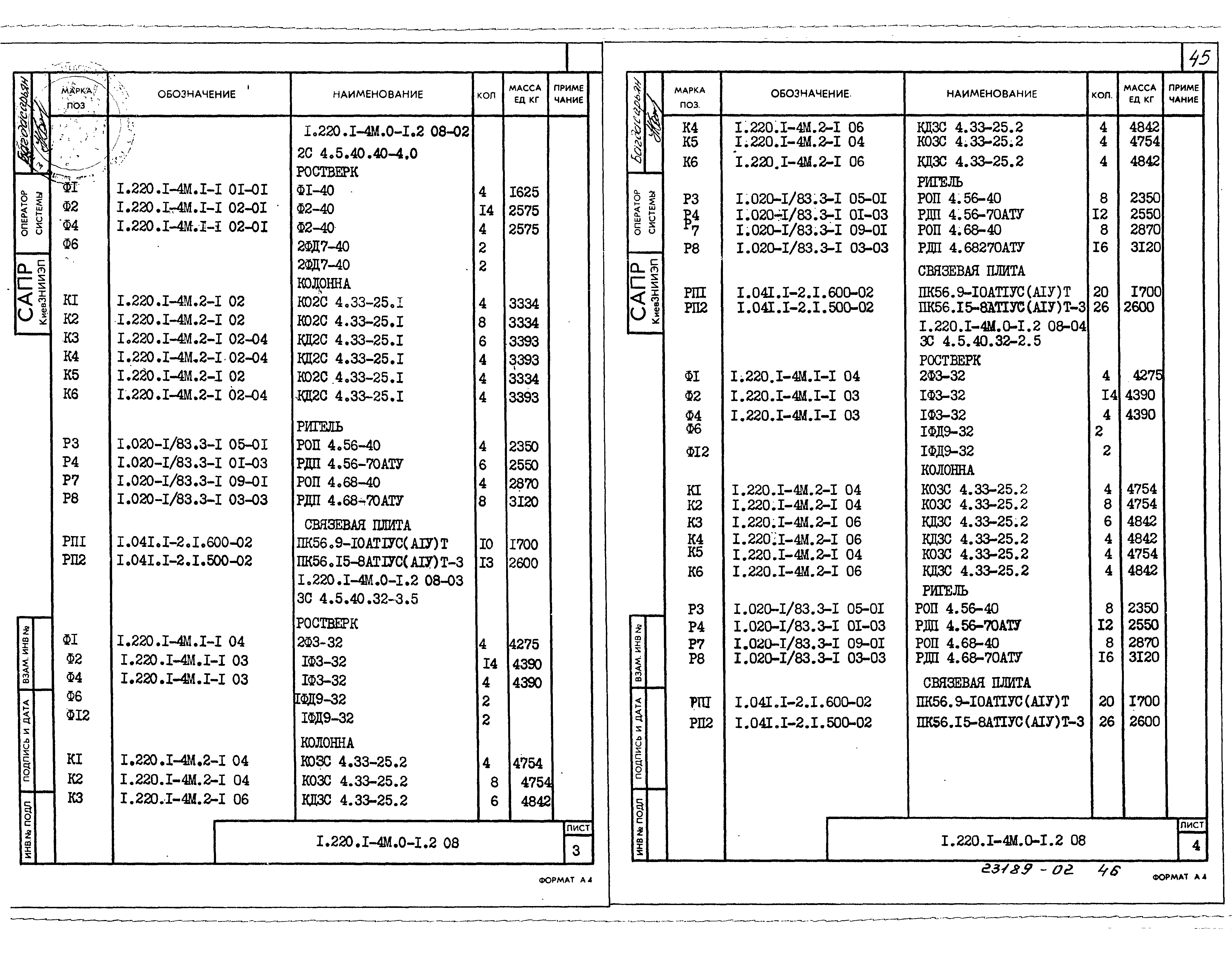Серия 1.220.1-4м
