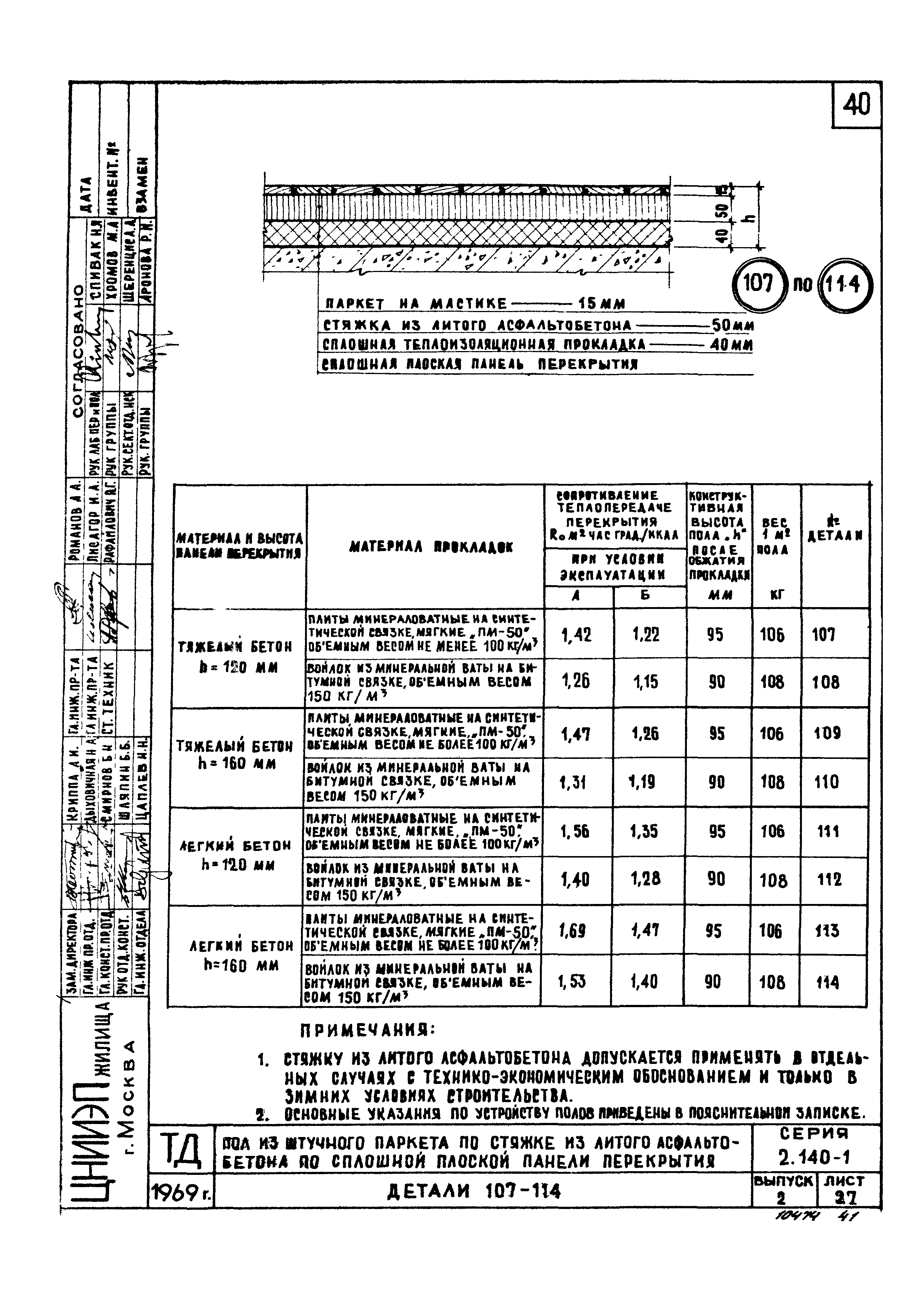 Серия 2.140-1