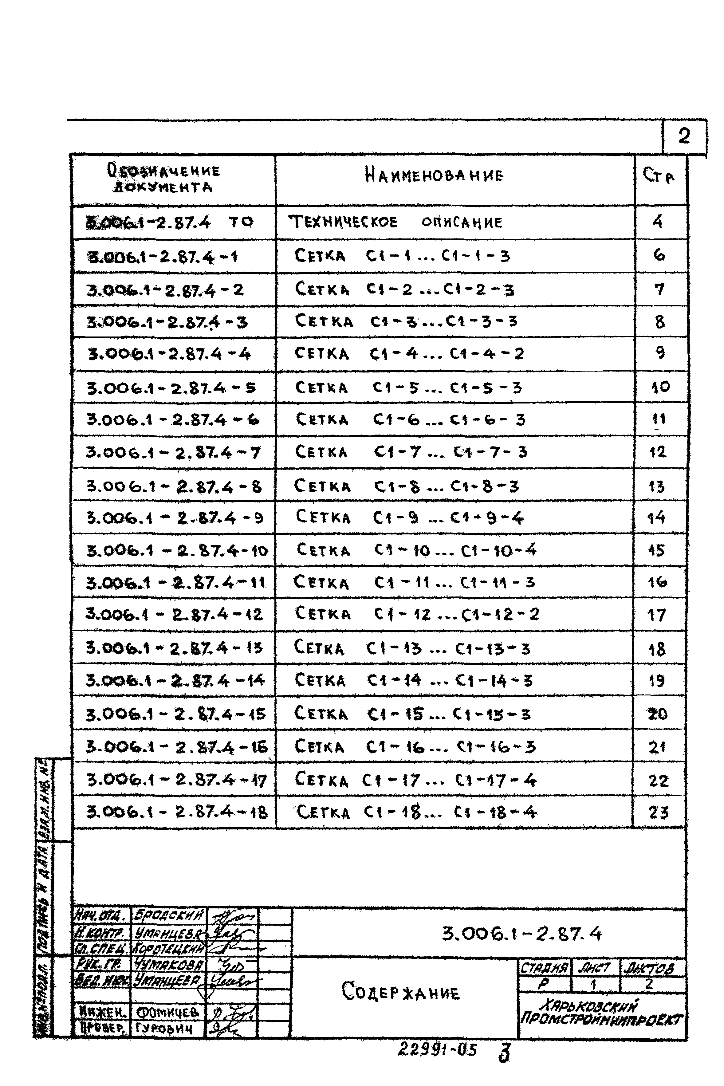 Серия 3.006.1-2.87