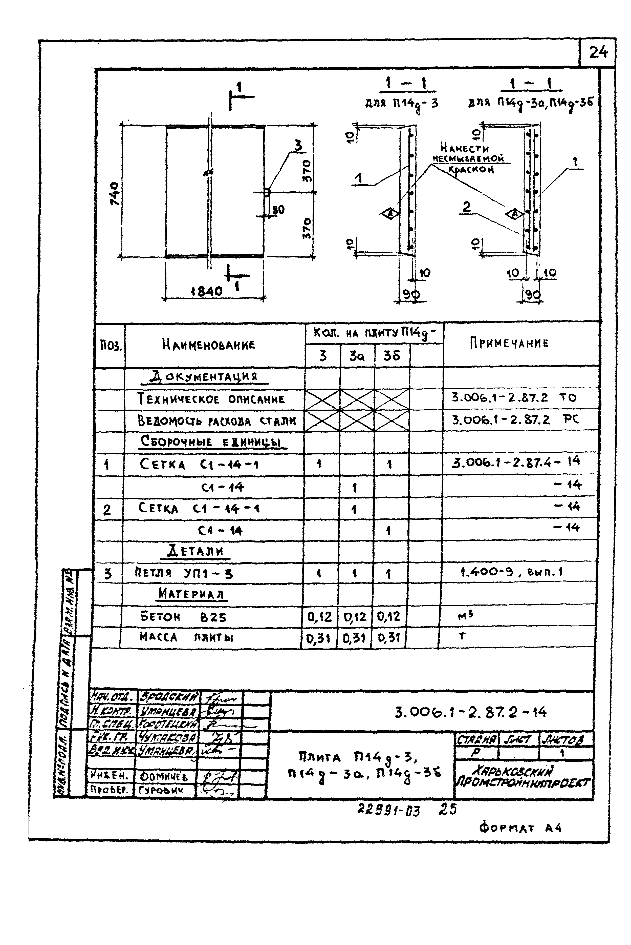 Серия 3.006.1-2.87